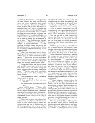 Leviticus 9:17

90

according to the ordinance. 9:17 He presented
the meal offering, and ﬁlled his hand from
there, and burned it upon the altar, besides
the burnt offering of the morning. 9:18 He also
killed the bull and the ram, the sacriﬁce of
peace offerings, which was for the people: and
Aaron’s sons delivered to him the blood, which
he sprinkled around on the altar, 9:19 and the
fat of the bull and of the ram, the fat tail, and
that which covers the innards, and the kidneys,
and the cover of the liver: 9:20 and they put
the fat upon the breasts, and he burned the fat
on the altar: 9:21 and the breasts and the right
thigh Aaron waved for a wave offering before
Yahweh, as Moses commanded. 9:22 Aaron
lifted up his hands toward the people, and
blessed them; and he came down from offering
the sin offering, and the burnt offering, and the
peace offerings.
9:23
Moses and Aaron went into the Tent of
Meeting, and came out, and blessed the people:
and the glory of Yahweh appeared to all the
people. 9:24 There came forth ﬁre from before
Yahweh, and consumed the burnt offering and
the fat upon the altar: and when all the people
saw it, they shouted, and fell on their faces.
10:1
Nadab and Abihu, the sons of Aaron,
each took his censer, and put ﬁre in it, and
laid incense on it, and offered strange ﬁre
before Yahweh, which he had not commanded
them. 10:2 And ﬁre came forth from before
Yahweh, and devoured them, and they died
before Yahweh.
10:3
Then Moses said to Aaron, “This is what
Yahweh spoke of, saying,
‘I will show myself holy to those who come
near me,
and before all the people I will be gloriﬁed.’”
Aaron held his peace. 10:4 Moses called
Mishael and Elzaphan, the sons of Uzziel the
uncle of Aaron, and said to them, “Draw near,
carry your brothers from before the sanctuary
out of the camp.” 10:5 So they drew near, and
carried them in their coats out of the camp, as
Moses had said.
10:6
Moses said to Aaron, and to Eleazar and
to Ithamar, his sons, “Don’t let the hair of your
heads go loose, neither tear your clothes; that
you don’t die, and that he not be angry with
all the congregation: but let your brothers,
the whole house of Israel, bewail the burning

Leviticus 10:19
which Yahweh has kindled. 10:7 You shall not
go out from the door of the Tent of Meeting, lest
you die; for the anointing oil of Yahweh is on
you.” They did according to the word of Moses.
10:8
Yahweh spoke to Aaron, saying,
10:9
“Drink no wine nor strong drink, you, nor
your sons with you, when you go into the Tent
of Meeting, that you don’t die: it shall be a
statute forever throughout your generations:
10:10
and that you are to make a distinction
between the holy and the common, and
between the unclean and the clean; 10:11 and
that you are to teach the children of Israel all
the statutes which Yahweh has spoken to them
by Moses.”
10:12
Moses spoke to Aaron, and to Eleazar
and to Ithamar, his sons who were left, “Take
the meal offering that remains of the offerings
of Yahweh made by ﬁre, and eat it without
yeast beside the altar; for it is most holy;
10:13
and you shall eat it in a holy place, because
it is your portion, and your sons’ portion, of
the offerings of Yahweh made by ﬁre: for
so I am commanded. 10:14 The waved breast
and the heaved thigh you shall eat in a clean
place, you, and your sons, and your daughters
with you: for they are given as your portion,
and your sons’ portion, out of the sacriﬁces
of the peace offerings of the children of Israel.
10:15
The heaved thigh and the waved breast
they shall bring with the offerings made by ﬁre
of the fat, to wave it for a wave offering before
Yahweh: and it shall be yours, and your sons’
with you, as a portion forever; as Yahweh has
commanded.”
10:16
Moses diligently inquired about the
goat of the sin offering, and, behold, it was
burned: and he was angry with Eleazar and
with Ithamar, the sons of Aaron who were left,
saying, 10:17 “Why haven’t you eaten the sin
offering in the place of the sanctuary, since it
is most holy, and he has given it you to bear
the iniquity of the congregation, to make atonement for them before Yahweh? 10:18 Behold, its
blood was not brought into the inner part of the
sanctuary: you certainly should have eaten it in
the sanctuary, as I commanded.”
10:19
Aaron spoke to Moses, “Behold, this
day they have offered their sin offering and
their burnt offering before Yahweh; and such
things as these have happened to me: and if I
had eaten the sin offering today, would it have

 