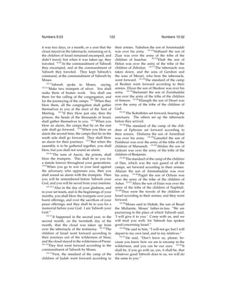 Numbers 9:23

122

it was two days, or a month, or a year that the
cloud stayed on the tabernacle, remaining on it,
the children of Israel remained encamped, and
didn’t travel; but when it was taken up, they
traveled. 9:23 At the commandment of Yahweh
they encamped, and at the commandment of
Yahweh they traveled. They kept Yahweh’s
command, at the commandment of Yahweh by
Moses.
10:1
Yahweh spoke to Moses, saying,
10:2
“Make two trumpets of silver. You shall
make them of beaten work. You shall use
them for the calling of the congregation, and
for the journeying of the camps. 10:3 When they
blow them, all the congregation shall gather
themselves to you at the door of the Tent of
Meeting. 10:4 If they blow just one, then the
princes, the heads of the thousands of Israel,
shall gather themselves to you. 10:5 When you
blow an alarm, the camps that lie on the east
side shall go forward. 10:6 When you blow an
alarm the second time, the camps that lie on the
south side shall go forward. They shall blow
an alarm for their journeys. 10:7 But when the
assembly is to be gathered together, you shall
blow, but you shall not sound an alarm.
10:8
“The sons of Aaron, the priests, shall
blow the trumpets. This shall be to you for
a statute forever throughout your generations.
10:9
When you go to war in your land against
the adversary who oppresses you, then you
shall sound an alarm with the trumpets. Then
you will be remembered before Yahweh your
God, and you will be saved from your enemies.
10:10
“Also in the day of your gladness, and
in your set feasts, and in the beginnings of your
months, you shall blow the trumpets over your
burnt offerings, and over the sacriﬁces of your
peace offerings; and they shall be to you for a
memorial before your God. I am Yahweh your
God.”
10:11
It happened in the second year, in the
second month, on the twentieth day of the
month, that the cloud was taken up from
over the tabernacle of the testimony. 10:12 The
children of Israel went forward according to
their journeys out of the wilderness of Sinai;
and the cloud stayed in the wilderness of Paran.
10:13
They ﬁrst went forward according to the
commandment of Yahweh by Moses.
10:14
First, the standard of the camp of the
children of Judah went forward according to

Numbers 10:32

their armies. Nahshon the son of Amminadab
was over his army. 10:15 Nethanel the son of
Zuar was over the army of the tribe of the
children of Issachar. 10:16 Eliab the son of
Helon was over the army of the tribe of the
children of Zebulun. 10:17 The tabernacle was
taken down; and the sons of Gershon and
the sons of Merari, who bore the tabernacle,
went forward. 10:18 The standard of the camp
of Reuben went forward according to their
armies. Elizur the son of Shedeur was over his
army. 10:19 Shelumiel the son of Zurishaddai
was over the army of the tribe of the children
of Simeon. 10:20 Eliasaph the son of Deuel was
over the army of the tribe of the children of
Gad.
10:21
The Kohathites set forward, bearing the
sanctuary. The others set up the tabernacle
before they arrived.
10:22
The standard of the camp of the children of Ephraim set forward according to
their armies. Elishama the son of Ammihud
was over his army. 10:23 Gamaliel the son of
Pedahzur was over the army of the tribe of the
children of Manasseh. 10:24 Abidan the son of
Gideoni was over the army of the tribe of the
children of Benjamin.
10:25
The standard of the camp of the children
of Dan, which was the rear guard of all the
camps, set forward according to their armies.
Ahiezer the son of Ammishaddai was over
his army. 10:26 Pagiel the son of Ochran was
over the army of the tribe of the children of
Asher. 10:27 Ahira the son of Enan was over the
army of the tribe of the children of Naphtali.
10:28
Thus were the travels of the children of
Israel according to their armies; and they went
forward.
10:29
Moses said to Hobab, the son of Reuel
the Midianite, Moses’ father-in-law, “We are
journeying to the place of which Yahweh said,
‘I will give it to you.’ Come with us, and we
will treat you well; for Yahweh has spoken
good concerning Israel.”
10:30
He said to him, “I will not go; but I will
depart to my own land, and to my relatives.”
10:31
He said, “Don’t leave us, please; because you know how we are to encamp in the
wilderness, and you can be our eyes. 10:32 It
shall be, if you go with us, yes, it shall be, that
whatever good Yahweh does to us, we will do
the same to you.”

 