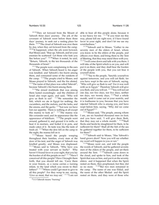 Numbers 10:33
10:33

123

They set forward from the Mount of
Yahweh three days’ journey. The ark of the
covenant of Yahweh went before them three
days’ journey, to seek out a resting place for
them. 10:34 The cloud of Yahweh was over them
by day, when they set forward from the camp.
10:35
It happened, when the ark went forward,
that Moses said, “Rise up, Yahweh, and let your
enemies be scattered! Let those who hate you
ﬂee before you!” 10:36 When it rested, he said,
“Return, Yahweh, to the ten thousands of the
thousands of Israel.”
11:1
The people were complaining in the ears
of Yahweh. When Yahweh heard it, his anger
was kindled; and Yahweh’s ﬁre burnt among
them, and consumed some of the outskirts of
the camp. 11:2 The people cried to Moses; and
Moses prayed to Yahweh, and the ﬁre abated.
11:3
The name of that place was called Taberahd ,
because Yahweh’s ﬁre burnt among them.
11:4
The mixed multitude that was among
them lusted exceedingly: and the children of
Israel also wept again, and said, “Who will
give us ﬂesh to eat? 11:5 We remember the
ﬁsh, which we ate in Egypt for nothing; the
cucumbers, and the melons, and the leeks, and
the onions, and the garlic; 11:6 but now we have
lost our appetite. There is nothing at all except
this manna to look at.” 11:7 The manna was
like coriander seed, and its appearance like the
appearance of bdellium. 11:8 The people went
around, gathered it, and ground it in mills, or
beat it in mortars, and boiled it in pots, and
made cakes of it. Its taste was like the taste of
fresh oil. 11:9 When the dew fell on the camp in
the night, the manna fell on it.
11:10
Moses heard the people weeping
throughout their families, every man at the
door of his tent; and the anger of Yahweh was
kindled greatly; and Moses was displeased.
11:11
Moses said to Yahweh, “Why have you
treated with your servant so badly? Why
haven’t I found favor in your sight, that you lay
the burden of all this people on me? 11:12 Have I
conceived all this people? Have I brought them
forth, that you should tell me, ‘Carry them
in your bosom, as a nurse carries a nursing
infant, to the land which you swore to their
fathers?’ 11:13 Where could I get meat to give to
all this people? For they weep to me, saying,
‘Give us meat, that we may eat.’ 11:14 I am not
d 11:3

Taberah means “burning”

Numbers 11:26

able to bear all this people alone, because it
is too heavy for me. 11:15 If you treat me this
way, please kill me right now, if I have found
favor in your sight; and don’t let me see my
wretchedness.”
11:16
Yahweh said to Moses, “Gather to me
seventy men of the elders of Israel, whom
you know to be the elders of the people, and
ofﬁcers over them; and bring them to the Tent
of Meeting, that they may stand there with you.
11:17
I will come down and talk with you there. I
will take of the Spirit which is on you, and will
put it on them; and they shall bear the burden
of the people with you, that you not bear it
yourself alone.
11:18
“Say to the people, ‘Sanctify yourselves
against tomorrow, and you will eat ﬂesh; for
you have wept in the ears of Yahweh, saying,
“Who will give us ﬂesh to eat? For it was well
with us in Egypt.” Therefore Yahweh will give
you ﬂesh, and you will eat. 11:19 You will not eat
one day, nor two days, nor ﬁve days, neither
ten days, nor twenty days, 11:20 but a whole
month, until it come out at your nostrils, and
it is loathsome to you; because that you have
rejected Yahweh who is among you, and have
wept before him, saying, “Why did we come
out of Egypt?”’”
11:21
Moses said, “The people, among whom
I am, are six hundred thousand men on foot;
and you have said, ‘I will give them ﬂesh,
that they may eat a whole month.’ 11:22 Shall
ﬂocks and herds be slaughtered for them, to be
sufﬁcient for them? Shall all the ﬁsh of the sea
be gathered together for them, to be sufﬁcient
for them?”
11:23
Yahweh said to Moses, “Has Yahweh’s
hand grown short? Now you will see whether
my word will happen to you or not.”
11:24
Moses went out, and told the people
the words of Yahweh; and he gathered seventy
men of the elders of the people, and set them
around the Tent. 11:25 Yahweh came down in
the cloud, and spoke to him, and took of the
Spirit that was on him, and put it on the seventy
elders: and it happened that when the Spirit
rested on them, they prophesied, but they did
so no more. 11:26 But two men remained in
the camp. The name of one was Eldad, and
the name of the other Medad: and the Spirit
rested on them; and they were of those who

 
