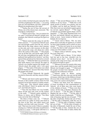 Numbers 11:27

124

were written, but had not gone out to the Tent;
and they prophesied in the camp. 11:27 A young
man ran, and told Moses, and said, “Eldad and
Medad are prophesying in the camp!”
11:28
Joshua the son of Nun, the servant of
Moses, one of his chosen men, answered, “My
lord Moses, forbid them!”
11:29
Moses said to him, “Are you jealous for
my sake? I wish that all Yahweh’s people were
prophets, that Yahweh would put his Spirit on
them!”
11:30
Moses went into the camp, he and the
elders of Israel. 11:31 A wind from Yahweh went
out and brought quails from the sea, and let
them fall by the camp, about a day’s journey
on this side, and a day’s journey on the other
side, around the camp, and about two cubits
above the surface of the earth. 11:32 The people
rose up all that day, and all the night, and all
the next day, and gathered the quails. He who
gathered least gathered ten homers;e and they
spread them all abroad for themselves around
the camp. 11:33 While the ﬂesh was yet between
their teeth, before it was chewed, the anger of
Yahweh was kindled against the people, and
Yahweh struck the people with a very great
plague. 11:34 The name of that place was called
Kibroth Hattaavah,f because there they buried
the people who lusted.
11:35
From Kibroth Hattaavah the people
traveled to Hazeroth; and they stayed at Hazeroth.
12:1
Miriam and Aaron spoke against Moses
because of the Cushite woman whom he had
married; for he had married a Cushite woman.
12:2
They said, “Has Yahweh indeed spoken
only with Moses? Hasn’t he spoken also with
us?” And Yahweh heard it.
12:3
Now the man Moses was very humble,
above all the men who were on the surface
of the earth. 12:4 Yahweh spoke suddenly to
Moses, to Aaron, and to Miriam, “You three
come out to the Tent of Meeting!”
The three of them came out. 12:5 Yahweh
came down in a pillar of cloud, and stood at
the door of the Tent, and called Aaron and
Miriam; and they both came forward. 12:6 He
said, “Hear now my words. If there is a prophet
among you, I Yahweh will make myself known
to him in a vision. I will speak with him in a
e 11:32
f 11:34

1 homer is about 220 litres or 6 bushels
Kibroth Hattaavah means “graves of lust.”

Numbers 13:13

dream. 12:7 My servant Moses is not so. He is
faithful in all my house. 12:8 With him I will
speak mouth to mouth, even plainly, and not
in riddles; and he shall see Yahweh’s form.
Why then were you not afraid to speak against
my servant, against Moses?” 12:9 The anger
of Yahweh was kindled against them; and he
departed. 12:10 The cloud departed from over
the Tent; and behold, Miriam was leprous, as
white as snow. Aaron looked at Miriam, and
behold, she was leprous.
12:11
Aaron said to Moses, “Oh, my lord,
please don’t count this sin against us, in which
we have done foolishly, and in which we have
sinned. 12:12 Let her not, I pray, be as one dead,
of whom the ﬂesh is half consumed when he
comes out of his mother’s womb.”
12:13
Moses cried to Yahweh, saying, “Heal
her, God, I beg you!”
12:14
Yahweh said to Moses, “If her father
had but spit in her face, shouldn’t she be
ashamed seven days? Let her be shut up
outside of the camp seven days, and after that
she shall be brought in again.”
12:15
Miriam was shut up outside of the camp
seven days, and the people didn’t travel until
Miriam was brought in again. 12:16 Afterward
the people traveled from Hazeroth, and encamped in the wilderness of Paran.
13:1
Yahweh spoke to Moses, saying,
13:2
“Send men, that they may spy out the land
of Canaan, which I give to the children of Israel.
Of every tribe of their fathers, you shall send a
man, every one a prince among them.”
13:3
Moses sent them from the wilderness
of Paran according to the commandment of
Yahweh: all of them men who were heads
of the children of Israel. 13:4 These were their
names: Of the tribe of Reuben, Shammua the
son of Zaccur. 13:5 Of the tribe of Simeon,
Shaphat the son of Hori. 13:6 Of the tribe of
Judah, Caleb the son of Jephunneh. 13:7 Of the
tribe of Issachar, Igal the son of Joseph. 13:8 Of
the tribe of Ephraim, Hoshea the son of Nun.
13:9
Of the tribe of Benjamin, Palti the son of
Raphu. 13:10 Of the tribe of Zebulun, Gaddiel
the son of Sodi. 13:11 Of the tribe of Joseph, of
the tribe of Manasseh, Gaddi the son of Susi.
13:12
Of the tribe of Dan, Ammiel the son of
Gemalli. 13:13 Of the tribe of Asher, Sethur the

 