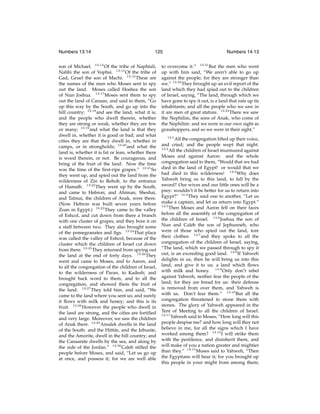 Numbers 13:14

125

son of Michael. 13:14 Of the tribe of Naphtali,
Nahbi the son of Vophsi. 13:15 Of the tribe of
Gad, Geuel the son of Machi. 13:16 These are
the names of the men who Moses sent to spy
out the land. Moses called Hoshea the son
of Nun Joshua. 13:17 Moses sent them to spy
out the land of Canaan, and said to them, “Go
up this way by the South, and go up into the
hill country: 13:18 and see the land, what it is;
and the people who dwell therein, whether
they are strong or weak, whether they are few
or many; 13:19 and what the land is that they
dwell in, whether it is good or bad; and what
cities they are that they dwell in, whether in
camps, or in strongholds; 13:20 and what the
land is, whether it is fat or lean, whether there
is wood therein, or not. Be courageous, and
bring of the fruit of the land. Now the time
was the time of the ﬁrst-ripe grapes.” 13:21 So
they went up, and spied out the land from the
wilderness of Zin to Rehob, to the entrance
of Hamath. 13:22 They went up by the South,
and came to Hebron; and Ahiman, Sheshai,
and Talmai, the children of Anak, were there.
(Now Hebron was built seven years before
Zoan in Egypt.) 13:23 They came to the valley
of Eshcol, and cut down from there a branch
with one cluster of grapes, and they bore it on
a staff between two. They also brought some
of the pomegranates and ﬁgs. 13:24 That place
was called the valley of Eshcol, because of the
cluster which the children of Israel cut down
from there. 13:25 They returned from spying out
the land at the end of forty days. 13:26 They
went and came to Moses, and to Aaron, and
to all the congregation of the children of Israel,
to the wilderness of Paran, to Kadesh; and
brought back word to them, and to all the
congregation, and showed them the fruit of
the land. 13:27 They told him, and said, “We
came to the land where you sent us; and surely
it ﬂows with milk and honey; and this is its
fruit. 13:28 However the people who dwell in
the land are strong, and the cities are fortiﬁed
and very large. Moreover, we saw the children
of Anak there. 13:29 Amalek dwells in the land
of the South: and the Hittite, and the Jebusite,
and the Amorite, dwell in the hill country; and
the Canaanite dwells by the sea, and along by
the side of the Jordan.” 13:30 Caleb stilled the
people before Moses, and said, “Let us go up
at once, and possess it; for we are well able

Numbers 14:13

to overcome it.” 13:31 But the men who went
up with him said, “We aren’t able to go up
against the people; for they are stronger than
we.” 13:32 They brought up an evil report of the
land which they had spied out to the children
of Israel, saying, “The land, through which we
have gone to spy it out, is a land that eats up its
inhabitants; and all the people who we saw in
it are men of great stature. 13:33 There we saw
the Nephilim, the sons of Anak, who come of
the Nephilim: and we were in our own sight as
grasshoppers, and so we were in their sight.”
14:1
All the congregation lifted up their voice,
and cried; and the people wept that night.
14:2
All the children of Israel murmured against
Moses and against Aaron: and the whole
congregation said to them, “Would that we had
died in the land of Egypt! or would that we
had died in this wilderness! 14:3 Why does
Yahweh bring us to this land, to fall by the
sword? Our wives and our little ones will be a
prey: wouldn’t it be better for us to return into
Egypt?” 14:4 They said one to another, “Let us
make a captain, and let us return into Egypt.”
14:5
Then Moses and Aaron fell on their faces
before all the assembly of the congregation of
the children of Israel. 14:6 Joshua the son of
Nun and Caleb the son of Jephunneh, who
were of those who spied out the land, tore
their clothes: 14:7 and they spoke to all the
congregation of the children of Israel, saying,
“The land, which we passed through to spy it
out, is an exceeding good land. 14:8 If Yahweh
delights in us, then he will bring us into this
land, and give it to us; a land which ﬂows
with milk and honey. 14:9 Only don’t rebel
against Yahweh, neither fear the people of the
land; for they are bread for us: their defense
is removed from over them, and Yahweh is
with us. Don’t fear them.” 14:10 But all the
congregation threatened to stone them with
stones. The glory of Yahweh appeared in the
Tent of Meeting to all the children of Israel.
14:11
Yahweh said to Moses, “How long will this
people despise me? and how long will they not
believe in me, for all the signs which I have
worked among them? 14:12 I will strike them
with the pestilence, and disinherit them, and
will make of you a nation greater and mightier
than they.” 14:13 Moses said to Yahweh, “Then
the Egyptians will hear it; for you brought up
this people in your might from among them;

 