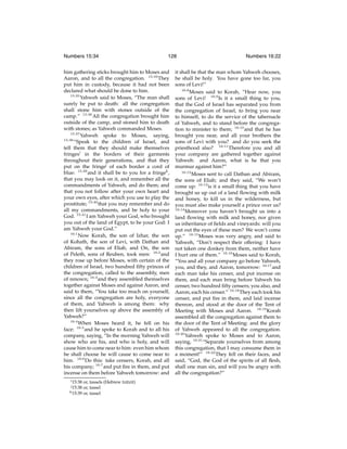Numbers 15:34

128

him gathering sticks brought him to Moses and
Aaron, and to all the congregation. 15:34 They
put him in custody, because it had not been
declared what should be done to him.
15:35
Yahweh said to Moses, “The man shall
surely be put to death: all the congregation
shall stone him with stones outside of the
camp.” 15:36 All the congregation brought him
outside of the camp, and stoned him to death
with stones; as Yahweh commanded Moses.
15:37
Yahweh spoke to Moses, saying,
15:38
“Speak to the children of Israel, and
tell them that they should make themselves
fringesi in the borders of their garments
throughout their generations, and that they
put on the fringej of each border a cord of
blue: 15:39 and it shall be to you for a fringek ,
that you may look on it, and remember all the
commandments of Yahweh, and do them; and
that you not follow after your own heart and
your own eyes, after which you use to play the
prostitute; 15:40 that you may remember and do
all my commandments, and be holy to your
God. 15:41 I am Yahweh your God, who brought
you out of the land of Egypt, to be your God: I
am Yahweh your God.”
16:1
Now Korah, the son of Izhar, the son
of Kohath, the son of Levi, with Dathan and
Abiram, the sons of Eliab, and On, the son
of Peleth, sons of Reuben, took men: 16:2 and
they rose up before Moses, with certain of the
children of Israel, two hundred ﬁfty princes of
the congregation, called to the assembly, men
of renown; 16:3 and they assembled themselves
together against Moses and against Aaron, and
said to them, “You take too much on yourself,
since all the congregation are holy, everyone
of them, and Yahweh is among them: why
then lift yourselves up above the assembly of
Yahweh?”
16:4
When Moses heard it, he fell on his
face: 16:5 and he spoke to Korah and to all his
company, saying, “In the morning Yahweh will
show who are his, and who is holy, and will
cause him to come near to him: even him whom
he shall choose he will cause to come near to
him. 16:6 Do this: take censers, Korah, and all
his company; 16:7 and put ﬁre in them, and put
incense on them before Yahweh tomorrow: and
i 15:38

or, tassels (Hebrew tzitzit)
or, tassel
k 15:39 or, tassel
j 15:38

Numbers 16:22

it shall be that the man whom Yahweh chooses,
he shall be holy. You have gone too far, you
sons of Levi!”
16:8
Moses said to Korah, “Hear now, you
sons of Levi! 16:9 Is it a small thing to you,
that the God of Israel has separated you from
the congregation of Israel, to bring you near
to himself, to do the service of the tabernacle
of Yahweh, and to stand before the congregation to minister to them; 16:10 and that he has
brought you near, and all your brothers the
sons of Levi with you? and do you seek the
priesthood also? 16:11 Therefore you and all
your company are gathered together against
Yahweh: and Aaron, what is he that you
murmur against him?”
16:12
Moses sent to call Dathan and Abiram,
the sons of Eliab; and they said, “We won’t
come up: 16:13 is it a small thing that you have
brought us up out of a land ﬂowing with milk
and honey, to kill us in the wilderness, but
you must also make yourself a prince over us?
16:14
Moreover you haven’t brought us into a
land ﬂowing with milk and honey, nor given
us inheritance of ﬁelds and vineyards: will you
put out the eyes of these men? We won’t come
up.” 16:15 Moses was very angry, and said to
Yahweh, “Don’t respect their offering: I have
not taken one donkey from them, neither have
I hurt one of them.” 16:16 Moses said to Korah,
“You and all your company go before Yahweh,
you, and they, and Aaron, tomorrow: 16:17 and
each man take his censer, and put incense on
them, and each man bring before Yahweh his
censer, two hundred ﬁfty censers; you also, and
Aaron, each his censer.” 16:18 They each took his
censer, and put ﬁre in them, and laid incense
thereon, and stood at the door of the Tent of
Meeting with Moses and Aaron. 16:19 Korah
assembled all the congregation against them to
the door of the Tent of Meeting: and the glory
of Yahweh appeared to all the congregation.
16:20
Yahweh spoke to Moses and to Aaron,
saying, 16:21 “Separate yourselves from among
this congregation, that I may consume them in
a moment!” 16:22 They fell on their faces, and
said, “God, the God of the spirits of all ﬂesh,
shall one man sin, and will you be angry with
all the congregation?”

 