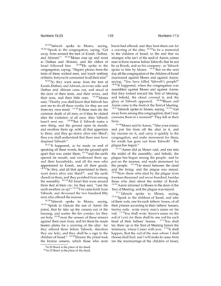Numbers 16:23
16:23

129

Yahweh spoke to Moses, saying,
“Speak to the congregation, saying, ‘Get
away from around the tent of Korah, Dathan,
and Abiram!’” 16:25 Moses rose up and went
to Dathan and Abiram; and the elders of
Israel followed him. 16:26 He spoke to the
congregation, saying, “Depart, please, from the
tents of these wicked men, and touch nothing
of theirs, lest you be consumed in all their sins!”
16:27
So they went away from the tent of
Korah, Dathan, and Abiram, on every side: and
Dathan and Abiram came out, and stood at
the door of their tents, and their wives, and
their sons, and their little ones. 16:28 Moses
said, “Hereby you shall know that Yahweh has
sent me to do all these works; for they are not
from my own mind. 16:29 If these men die the
common death of all men, or if they be visited
after the visitation of all men; then Yahweh
hasn’t sent me. 16:30 But if Yahweh make a
new thing, and the ground open its mouth,
and swallow them up, with all that appertain
to them, and they go down alive into Sheoll ;
then you shall understand that these men have
despised Yahweh.”
16:31
It happened, as he made an end of
speaking all these words, that the ground split
apart that was under them; 16:32 and the earth
opened its mouth, and swallowed them up,
and their households, and all the men who
appertained to Korah, and all their goods.
16:33
So they, and all that appertained to them,
went down alive into Sheolm : and the earth
closed on them, and they perished from among
the assembly. 16:34 All Israel that were around
them ﬂed at their cry; for they said, “Lest the
earth swallow us up!” 16:35 Fire came forth from
Yahweh, and devoured the two hundred ﬁfty
men who offered the incense.
16:36
Yahweh spoke to Moses, saying,
16:37
“Speak to Eleazar the son of Aaron the
priest, that he take up the censers out of the
burning, and scatter the ﬁre yonder; for they
are holy, 16:38 even the censers of these sinners
against their own lives; and let them be made
beaten plates for a covering of the altar: for
they offered them before Yahweh; therefore
they are holy; and they shall be a sign to the
children of Israel.” 16:39 Eleazar the priest took
the bronze censers, which those who were
16:24

l 16:30

m 16:33

Sheol is the place of the dead.
Sheol is the place of the dead.

Numbers 17:5

burnt had offered; and they beat them out for
a covering of the altar, 16:40 to be a memorial
to the children of Israel, to the end that no
stranger, who isn’t of the seed of Aaron, comes
near to burn incense before Yahweh; that he not
be as Korah, and as his company: as Yahweh
spoke to him by Moses. 16:41 But on the next
day all the congregation of the children of Israel
murmured against Moses and against Aaron,
saying, “You have killed Yahweh’s people!”
16:42
It happened, when the congregation was
assembled against Moses and against Aaron,
that they looked toward the Tent of Meeting:
and behold, the cloud covered it, and the
glory of Yahweh appeared. 16:43 Moses and
Aaron came to the front of the Tent of Meeting.
16:44
Yahweh spoke to Moses, saying, 16:45 “Get
away from among this congregation, that I may
consume them in a moment!” They fell on their
faces.
16:46
Moses said to Aaron, “Take your censer,
and put ﬁre from off the altar in it, and
lay incense on it, and carry it quickly to the
congregation, and make atonement for them;
for wrath has gone out from Yahweh! The
plague has begun.”
16:47
Aaron did as Moses said, and ran into
the midst of the assembly; and behold, the
plague has begun among the people: and he
put on the incense, and made atonement for
the people. 16:48 He stood between the dead
and the living; and the plague was stayed.
16:49
Now those who died by the plague were
fourteen thousand and seven hundred, besides
those who died about the matter of Korah.
16:50
Aaron returned to Moses to the door of the
Tent of Meeting: and the plague was stayed.
17:1
Yahweh spoke to Moses, saying,
17:2
“Speak to the children of Israel, and take
of them rods, one for each fathers’ house, of all
their princes according to their fathers’ houses,
twelve rods: write every man’s name on his
rod. 17:3 You shall write Aaron’s name on the
rod of Levi; for there shall be one rod for each
head of their fathers’ houses. 17:4 You shall
lay them up in the Tent of Meeting before the
testimony, where I meet with you. 17:5 It shall
happen, that the rod of the man whom I shall
choose shall bud: and I will make to cease from
me the murmurings of the children of Israel,

 