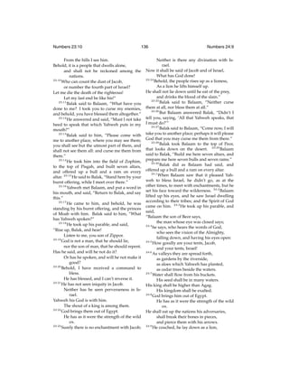 Numbers 23:10

136

From the hills I see him.
Behold, it is a people that dwells alone,
and shall not be reckoned among the
nations.
23:10
Who can count the dust of Jacob,
or number the fourth part of Israel?
Let me die the death of the righteous!
Let my last end be like his!”
23:11
Balak said to Balaam, “What have you
done to me? I took you to curse my enemies,
and behold, you have blessed them altogether.”
23:12
He answered and said, “Must I not take
heed to speak that which Yahweh puts in my
mouth?”
23:13
Balak said to him, “Please come with
me to another place, where you may see them;
you shall see but the utmost part of them, and
shall not see them all: and curse me them from
there.”
23:14
He took him into the ﬁeld of Zophim,
to the top of Pisgah, and built seven altars,
and offered up a bull and a ram on every
altar. 23:15 He said to Balak, “Stand here by your
burnt offering, while I meet over there.”
23:16
Yahweh met Balaam, and put a word in
his mouth, and said, “Return to Balak, and say
this.”
23:17
He came to him, and behold, he was
standing by his burnt offering, and the princes
of Moab with him. Balak said to him, “What
has Yahweh spoken?”
23:18
He took up his parable, and said,
“Rise up, Balak, and hear!
Listen to me, you son of Zippor.
23:19
God is not a man, that he should lie,
nor the son of man, that he should repent.
Has he said, and will he not do it?
Or has he spoken, and will he not make it
good?
23:20
Behold, I have received a command to
bless.
He has blessed, and I can’t reverse it.
23:21
He has not seen iniquity in Jacob.
Neither has he seen perverseness in Israel.
Yahweh his God is with him.
The shout of a king is among them.
23:22
God brings them out of Egypt.
He has as it were the strength of the wild
ox.
23:23
Surely there is no enchantment with Jacob;

Numbers 24:9

Neither is there any divination with Israel.
Now it shall be said of Jacob and of Israel,
What has God done!
23:24
Behold, the people rises up as a lioness,
As a lion he lifts himself up.
He shall not lie down until he eat of the prey,
and drinks the blood of the slain.”
23:25
Balak said to Balaam, “Neither curse
them at all, nor bless them at all.”
23:26
But Balaam answered Balak, “Didn’t I
tell you, saying, ‘All that Yahweh speaks, that
I must do?’”
23:27
Balak said to Balaam, “Come now, I will
take you to another place; perhaps it will please
God that you may curse me them from there.”
23:28
Balak took Balaam to the top of Peor,
that looks down on the desert. 23:29 Balaam
said to Balak, “Build me here seven altars, and
prepare me here seven bulls and seven rams.”
23:30
Balak did as Balaam had said, and
offered up a bull and a ram on every altar.
24:1
When Balaam saw that it pleased Yahweh to bless Israel, he didn’t go, as at the
other times, to meet with enchantments, but he
set his face toward the wilderness. 24:2 Balaam
lifted up his eyes, and he saw Israel dwelling
according to their tribes; and the Spirit of God
came on him. 24:3 He took up his parable, and
said,
“Balaam the son of Beor says,
the man whose eye was closed says;
24:4
he says, who hears the words of God,
who sees the vision of the Almighty,
falling down, and having his eyes open:
24:5
How goodly are your tents, Jacob,
and your tents, Israel!
24:6
As valleys they are spread forth,
as gardens by the riverside,
as aloes which Yahweh has planted,
as cedar trees beside the waters.
24:7
Water shall ﬂow from his buckets.
His seed shall be in many waters.
His king shall be higher than Agag.
His kingdom shall be exalted.
24:8
God brings him out of Egypt.
He has as it were the strength of the wild
ox.
He shall eat up the nations his adversaries,
shall break their bones in pieces,
and pierce them with his arrows.
24:9
He couched, he lay down as a lion,

 