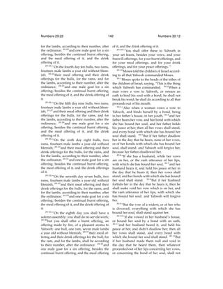 Numbers 29:22

142

for the lambs, according to their number, after
the ordinance; 29:22 and one male goat for a sin
offering; besides the continual burnt offering,
and the meal offering of it, and the drink
offering of it.
29:23
“‘On the fourth day ten bulls, two rams,
fourteen male lambs a year old without blemish; 29:24 their meal offering and their drink
offerings for the bulls, for the rams, and for
the lambs, according to their number, after the
ordinance; 29:25 and one male goat for a sin
offering; besides the continual burnt offering,
the meal offering of it, and the drink offering of
it.
29:26
“‘On the ﬁfth day nine bulls, two rams,
fourteen male lambs a year old without blemish; 29:27 and their meal offering and their drink
offerings for the bulls, for the rams, and for
the lambs, according to their number, after the
ordinance; 29:28 and one male goat for a sin
offering, besides the continual burnt offering,
and the meal offering of it, and the drink
offering of it.
29:29
“‘On the sixth day eight bulls, two
rams, fourteen male lambs a year old without
blemish; 29:30 and their meal offering and their
drink offerings for the bulls, for the rams, and
for the lambs, according to their number, after
the ordinance; 29:31 and one male goat for a sin
offering; besides the continual burnt offering,
the meal offering of it, and the drink offerings
of it.
29:32
“‘On the seventh day seven bulls, two
rams, fourteen male lambs a year old without
blemish; 29:33 and their meal offering and their
drink offerings for the bulls, for the rams, and
for the lambs, according to their number, after
the ordinance; 29:34 and one male goat for a sin
offering; besides the continual burnt offering,
the meal offering of it, and the drink offering of
it.
29:35
“‘On the eighth day you shall have a
solemn assembly: you shall do no servile work;
29:36
but you shall offer a burnt offering, an
offering made by ﬁre, of a pleasant aroma to
Yahweh: one bull, one ram, seven male lambs
a year old without blemish; 29:37 their meal offering and their drink offerings for the bull, for
the ram, and for the lambs, shall be according
to their number, after the ordinance: 29:38 and
one male goat for a sin offering, besides the
continual burnt offering, and the meal offering

Numbers 30:12

of it, and the drink offering of it.
29:39
“‘You shall offer these to Yahweh in
your set feasts, besides your vows, and your
freewill offerings, for your burnt offerings, and
for your meal offerings, and for your drink
offerings, and for your peace offerings.’”
29:40
Moses told the children of Israel according to all that Yahweh commanded Moses.
30:1
Moses spoke to the heads of the tribes of
the children of Israel, saying, “This is the thing
which Yahweh has commanded. 30:2 When a
man vows a vow to Yahweh, or swears an
oath to bind his soul with a bond, he shall not
break his word; he shall do according to all that
proceeds out of his mouth.
30:3
“Also when a woman vows a vow to
Yahweh, and binds herself by a bond, being
in her father’s house, in her youth, 30:4 and her
father hears her vow, and her bond with which
she has bound her soul, and her father holds
his peace at her; then all her vows shall stand,
and every bond with which she has bound her
soul shall stand. 30:5 But if her father disallow
her in the day that he hears, none of her vows,
or of her bonds with which she has bound her
soul, shall stand: and Yahweh will forgive her,
because her father disallowed her.
30:6
“If she has a husband, while her vows
are on her, or the rash utterance of her lips,
with which she has bound her soul, 30:7 and her
husband hears it, and hold his peace at her in
the day that he hears it; then her vows shall
stand, and her bonds with which she has bound
her soul shall stand. 30:8 But if her husband
forbids her in the day that he hears it, then he
shall make void her vow which is on her, and
the rash utterance of her lips, with which she
has bound her soul: and Yahweh will forgive
her.
30:9
“But the vow of a widow, or of her who
is divorced, everything with which she has
bound her soul, shall stand against her.
30:10
“If she vowed in her husband’s house,
or bound her soul by a bond with an oath,
30:11
and her husband heard it, and held his
peace at her, and didn’t disallow her; then all
her vows shall stand, and every bond with
which she bound her soul shall stand. 30:12 But
if her husband made them null and void in
the day that he heard them, then whatever
proceeded out of her lips concerning her vows,
or concerning the bond of her soul, shall not

 