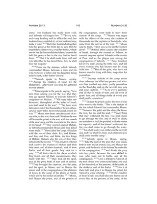 Numbers 30:13

143

stand: her husband has made them void;
and Yahweh will forgive her. 30:13 Every vow,
and every binding oath to afﬂict the soul, her
husband may establish it, or her husband may
make it void. 30:14 But if her husband altogether
hold his peace at her from day to day, then he
establishes all her vows, or all her bonds, which
are on her: he has established them, because he
held his peace at her in the day that he heard
them. 30:15 But if he shall make them null and
void after that he has heard them, then he shall
bear her iniquity.”
30:16
These are the statutes, which Yahweh
commanded Moses, between a man and his
wife, between a father and his daughter, being
in her youth, in her father’s house.
31:1
Yahweh spoke to Moses, saying,
31:2
“Avenge the children of Israel for the
Midianites. Afterward you shall be gathered
to your people.”
31:3
Moses spoke to the people, saying, “Arm
men from among you for the war, that they
may go against Midian, to execute Yahweh’s
vengeance on Midian. 31:4 Of every tribe one
thousand, throughout all the tribes of Israel,
you shall send to the war.” 31:5 So there were
delivered, out of the thousands of Israel, a thousand of every tribe, twelve thousand armed for
war. 31:6 Moses sent them, one thousand of every tribe, to the war, them and Phinehas the son
of Eleazar the priest, to the war, with the vessels
of the sanctuary and the trumpets for the alarm
in his hand. 31:7 They warred against Midian,
as Yahweh commanded Moses; and they killed
every male. 31:8 They killed the kings of Midian
with the rest of their slain: Evi, and Rekem,
and Zur, and Hur, and Reba, the ﬁve kings
of Midian: Balaam also the son of Beor they
killed with the sword. 31:9 The children of Israel
took captive the women of Midian and their
little ones; and all their livestock, and all their
ﬂocks, and all their goods, they took for a
prey. 31:10 All their cities in the places in which
they lived, and all their encampments, they
burnt with ﬁre. 31:11 They took all the spoil,
and all the prey, both of man and of animal.
31:12
They brought the captives, and the prey,
and the spoil, to Moses, and to Eleazar the
priest, and to the congregation of the children
of Israel, to the camp at the plains of Moab,
which are by the Jordan at Jericho. 31:13 Moses,
and Eleazar the priest, and all the princes of

Numbers 31:30

the congregation, went forth to meet them
outside of the camp. 31:14 Moses was angry
with the ofﬁcers of the army, the captains of
thousands and the captains of hundreds, who
came from the service of the war. 31:15 Moses
said to them, “Have you saved all the women
alive? 31:16 Behold, these caused the children
of Israel, through the counsel of Balaam, to
commit trespass against Yahweh in the matter
of Peor, and so the plague was among the
congregation of Yahweh. 31:17 Now therefore
kill every male among the little ones, and kill
every woman who has known man by lying
with him. 31:18 But all the girls, who have not
known man by lying with him, keep alive for
yourselves.
31:19
“Encamp outside of the camp seven
days: whoever has killed any person, and whoever has touched any slain, purify yourselves
on the third day and on the seventh day, you
and your captives. 31:20 As to every garment,
and all that is made of skin, and all work of
goats’ hair, and all things made of wood, you
shall purify yourselves.”
31:21
Eleazar the priest said to the men of war
who went to the battle, “This is the statute of
the law which Yahweh has commanded Moses:
31:22
however the gold, and the silver, the brass,
the iron, the tin, and the lead, 31:23 everything
that may withstand the ﬁre, you shall make
to go through the ﬁre, and it shall be clean;
nevertheless it shall be puriﬁed with the water
for impurity: and all that doesn’t withstand the
ﬁre you shall make to go through the water.
31:24
You shall wash your clothes on the seventh
day, and you shall be clean; and afterward you
shall come into the camp.”
31:25
Yahweh spoke to Moses, saying,
31:26
“Take the sum of the prey that was taken,
both of man and of animal, you, and Eleazar the
priest, and the heads of the fathers’ households
of the congregation; 31:27 and divide the prey
into two parts: between the men skilled in
war, who went out to battle, and all the
congregation. 31:28 Levy a tribute to Yahweh of
the men of war who went out to battle: one soul
of ﬁve hundred; of the persons, of the cattle, of
the donkeys, and of the ﬂocks. 31:29 Take it of
their half, and give it to Eleazar the priest, for
Yahweh’s wave offering. 31:30 Of the children
of Israel’s half, you shall take one drawn out of
every ﬁfty, of the persons, of the cattle, of the

 