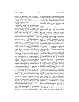 Numbers 31:31

144

donkeys, and of the ﬂocks, of all the livestock,
and give them to the Levites, who perform the
duty of the tabernacle of Yahweh.”
31:31
Moses and Eleazar the priest did as
Yahweh commanded Moses.
31:32
Now the prey, over and above the booty
which the men of war took, was six hundred
seventy-ﬁve thousand sheep, 31:33 and seventytwo thousand head of cattle, 31:34 and sixty-one
thousand donkeys, 31:35 and thirty-two thousand persons in all, of the women who had not
known man by lying with him. 31:36 The half,
which was the portion of those who went out
to war, was in number three hundred thirtyseven thousand ﬁve hundred sheep: 31:37 and
Yahweh’s tribute of the sheep was six hundred seventy-ﬁve. 31:38 The cattle were thirtysix thousand; of which Yahweh’s tribute was
seventy-two. 31:39 The donkeys were thirty
thousand ﬁve hundred; of which Yahweh’s
tribute was sixty-one. 31:40 The persons were
sixteen thousand; of whom Yahweh’s tribute
was thirty-two persons. 31:41 Moses gave the
tribute, which was Yahweh’s wave offering,
to Eleazar the priest, as Yahweh commanded
Moses. 31:42 Of the children of Israel’s half,
which Moses divided off from the men who
warred 31:43 (now the congregation’s half was
three hundred thirty-seven thousand ﬁve hundred sheep, 31:44 and thirty-six thousand head
of cattle, 31:45 and thirty thousand ﬁve hundred
donkeys, 31:46 and sixteen thousand persons),
31:47
even of the children of Israel’s half, Moses
took one drawn out of every ﬁfty, both of man
and of animal, and gave them to the Levites,
who performed the duty of the tabernacle of
Yahweh; as Yahweh commanded Moses.
31:48
The ofﬁcers who were over the thousands of the army, the captains of thousands,
and the captains of hundreds, came near to
Moses; 31:49 and they said to Moses, “Your
servants have taken the sum of the men of
war who are under our command, and there
lacks not one man of us. 31:50 We have brought
Yahweh’s offering, what every man has gotten,
of jewels of gold, armlets, and bracelets, signet
rings, earrings, and necklaces, to make atonement for our souls before Yahweh.”
31:51
Moses and Eleazar the priest took their
gold, even all worked jewels. 31:52 All the gold
of the wave offering that they offered up to
Yahweh, of the captains of thousands, and of

Numbers 32:14

the captains of hundreds, was sixteen thousand
seven hundred ﬁfty shekels. 31:53 (The men of
war had taken booty, every man for himself.)
31:54
Moses and Eleazar the priest took the gold
of the captains of thousands and of hundreds,
and brought it into the Tent of Meeting, for
a memorial for the children of Israel before
Yahweh.
32:1
Now the children of Reuben and the
children of Gad had a very great multitude
of livestock: and when they saw the land of
Jazer, and the land of Gilead, that behold,
the place was a place for livestock; 32:2 the
children of Gad and the children of Reuben
came and spoke to Moses, and to Eleazar the
priest, and to the princes of the congregation,
saying, 32:3 “Ataroth, and Dibon, and Jazer,
and Nimrah, and Heshbon, and Elealeh, and
Sebam, and Nebo, and Beon, 32:4 the land which
Yahweh struck before the congregation of Israel, is a land for livestock; and your servants
have livestock.” 32:5 They said, “If we have
found favor in your sight, let this land be given
to your servants for a possession; don’t bring
us over the Jordan.”
32:6
Moses said to the children of Gad, and
to the children of Reuben, “Shall your brothers
go to the war, and shall you sit here? 32:7 Why
do you discourage the heart of the children
of Israel from going over into the land which
Yahweh has given them? 32:8 Your fathers did
so when I sent them from Kadesh Barnea to
see the land. 32:9 For when they went up to
the valley of Eshcol, and saw the land, they
discouraged the heart of the children of Israel,
that they should not go into the land which
Yahweh had given them. 32:10 Yahweh’s anger
was kindled in that day, and he swore, saying,
32:11
‘Surely none of the men who came up out
of Egypt, from twenty years old and upward,
shall see the land which I swore to Abraham,
to Isaac, and to Jacob; because they have not
wholly followed me: 32:12 except Caleb the son
of Jephunneh the Kenizzite, and Joshua the son
of Nun; because they have followed Yahweh
completely.’ 32:13 Yahweh’s anger was kindled
against Israel, and he made them wander back
and forth in the wilderness forty years, until all
the generation, who had done evil in the sight
of Yahweh, was consumed.
32:14
“Behold, you have risen up in your
fathers’ place, an increase of sinful men, to

 