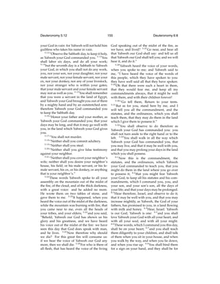 Deuteronomy 5:12

155

your God in vain: for Yahweh will not hold him
guiltless who takes his name in vain.
5:12
“Observe the Sabbath day, to keep it holy,
as Yahweh your God commanded you. 5:13 You
shall labor six days, and do all your work;
5:14
but the seventh day is a Sabbath to Yahweh
your God, in which you shall not do any work,
you, nor your son, nor your daughter, nor your
male servant, nor your female servant, nor your
ox, nor your donkey, nor any of your livestock,
nor your stranger who is within your gates;
that your male servant and your female servant
may rest as well as you. 5:15 You shall remember
that you were a servant in the land of Egypt,
and Yahweh your God brought you out of there
by a mighty hand and by an outstretched arm:
therefore Yahweh your God commanded you
to keep the Sabbath day.
5:16
“Honor your father and your mother, as
Yahweh your God commanded you; that your
days may be long, and that it may go well with
you, in the land which Yahweh your God gives
you.
5:17
“You shall not murder.
5:18
“Neither shall you commit adultery.
5:19
“Neither shall you steal.
5:20
“Neither shall you give false testimony
against your neighbor.
5:21
“Neither shall you covet your neighbor’s
wife; neither shall you desire your neighbor’s
house, his ﬁeld, or his male servant, or his female servant, his ox, or his donkey, or anything
that is your neighbor’s.”
5:22
These words Yahweh spoke to all your
assembly on the mountain out of the midst of
the ﬁre, of the cloud, and of the thick darkness,
with a great voice: and he added no more.
He wrote them on two tables of stone, and
gave them to me. 5:23 It happened, when you
heard the voice out of the midst of the darkness,
while the mountain was burning with ﬁre, that
you came near to me, even all the heads of
your tribes, and your elders; 5:24 and you said,
“Behold, Yahweh our God has shown us his
glory and his greatness, and we have heard
his voice out of the midst of the ﬁre: we have
seen this day that God does speak with man,
and he lives. 5:25 Now therefore why should
we die? For this great ﬁre will consume us:
if we hear the voice of Yahweh our God any
more, then we shall die. 5:26 For who is there of
all ﬂesh, that has heard the voice of the living

Deuteronomy 6:8

God speaking out of the midst of the ﬁre, as
we have, and lived? 5:27 Go near, and hear all
that Yahweh our God shall say: and tell us all
that Yahweh our God shall tell you; and we will
hear it, and do it.”
5:28
Yahweh heard the voice of your words,
when you spoke to me; and Yahweh said to
me, “I have heard the voice of the words of
this people, which they have spoken to you:
they have well said all that they have spoken.
5:29
Oh that there were such a heart in them,
that they would fear me, and keep all my
commandments always, that it might be well
with them, and with their children forever!
5:30
“Go tell them, Return to your tents.
5:31
But as for you, stand here by me, and I
will tell you all the commandment, and the
statutes, and the ordinances, which you shall
teach them, that they may do them in the land
which I give them to possess it.”
5:32
You shall observe to do therefore as
Yahweh your God has commanded you: you
shall not turn aside to the right hand or to the
left. 5:33 You shall walk in all the way which
Yahweh your God has commanded you, that
you may live, and that it may be well with you,
and that you may prolong your days in the land
which you shall possess.
6:1
Now this is the commandment, the
statutes, and the ordinances, which Yahweh
your God commanded to teach you, that you
might do them in the land where you go over
to possess it; 6:2 that you might fear Yahweh
your God, to keep all his statutes and his commandments, which I command you, you, and
your son, and your son’s son, all the days of
your life; and that your days may be prolonged.
6:3
Hear therefore, Israel, and observe to do it;
that it may be well with you, and that you may
increase mightily, as Yahweh, the God of your
fathers, has promised to you, in a land ﬂowing
with milk and honey. 6:4 Hear, Israel: Yahweh
is our God; Yahweh is one: 6:5 and you shall
love Yahweh your God with all your heart, and
with all your soul, and with all your might.
6:6
These words, which I command you this day,
shall be on your heart; 6:7 and you shall teach
them diligently to your children, and shall talk
of them when you sit in your house, and when
you walk by the way, and when you lie down,
and when you rise up. 6:8 You shall bind them
for a sign on your hand, and they shall be for

 