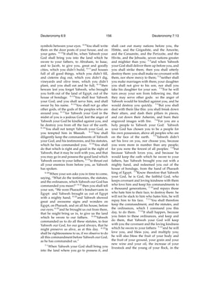 Deuteronomy 6:9

156

symbols between your eyes. 6:9 You shall write
them on the door posts of your house, and on
your gates. 6:10 It shall be, when Yahweh your
God shall bring you into the land which he
swore to your fathers, to Abraham, to Isaac,
and to Jacob, to give you, great and goodly
cities, which you didn’t build, 6:11 and houses
full of all good things, which you didn’t ﬁll,
and cisterns dug out, which you didn’t dig,
vineyards and olive trees, which you didn’t
plant, and you shall eat and be full; 6:12 then
beware lest you forget Yahweh, who brought
you forth out of the land of Egypt, out of the
house of bondage. 6:13 You shall fear Yahweh
your God; and you shall serve him, and shall
swear by his name. 6:14 You shall not go after
other gods, of the gods of the peoples who are
around you; 6:15 for Yahweh your God in the
midst of you is a jealous God; lest the anger of
Yahweh your God be kindled against you, and
he destroy you from off the face of the earth.
6:16
You shall not tempt Yahweh your God, as
you tempted him in Massah. 6:17 You shall
diligently keep the commandments of Yahweh
your God, and his testimonies, and his statutes,
which he has commanded you. 6:18 You shall
do that which is right and good in the sight of
Yahweh; that it may be well with you, and that
you may go in and possess the good land which
Yahweh swore to your fathers, 6:19 to thrust out
all your enemies from before you, as Yahweh
has spoken.
6:20
When your son asks you in time to come,
saying, “What do the testimonies, the statutes,
and the ordinances, which Yahweh our God has
commanded you mean?” 6:21 then you shall tell
your son, “We were Pharaoh’s bondservants in
Egypt: and Yahweh brought us out of Egypt
with a mighty hand; 6:22 and Yahweh showed
great and awesome signs and wonders on
Egypt, on Pharaoh, and on all his house, before
our eyes; 6:23 and he brought us out from there,
that he might bring us in, to give us the land
which he swore to our fathers. 6:24 Yahweh
commanded us to do all these statutes, to fear
Yahweh our God, for our good always, that he
might preserve us alive, as at this day. 6:25 It
shall be righteousness to us, if we observe to do
all this commandment before Yahweh our God,
as he has commanded us.”
7:1

When Yahweh your God shall bring you
into the land where you go to possess it, and

Deuteronomy 7:13

shall cast out many nations before you, the
Hittite, and the Girgashite, and the Amorite,
and the Canaanite, and the Perizzite, and the
Hivite, and the Jebusite, seven nations greater
and mightier than you; 7:2 and when Yahweh
your God shall deliver them up before you, and
you shall strike them; then you shall utterly
destroy them: you shall make no covenant with
them, nor show mercy to them; 7:3 neither shall
you make marriages with them; your daughter
you shall not give to his son, nor shall you
take his daughter for your son. 7:4 For he will
turn away your son from following me, that
they may serve other gods: so the anger of
Yahweh would be kindled against you, and he
would destroy you quickly. 7:5 But you shall
deal with them like this: you shall break down
their altars, and dash their pillars in pieces,
and cut down their Asherim, and burn their
engraved images with ﬁre. 7:6 For you are a
holy people to Yahweh your God: Yahweh
your God has chosen you to be a people for
his own possession, above all peoples who are
on the face of the earth. 7:7 Yahweh didn’t
set his love on you, nor choose you, because
you were more in number than any people;
for you were the fewest of all peoples: 7:8 but
because Yahweh loves you, and because he
would keep the oath which he swore to your
fathers, has Yahweh brought you out with a
mighty hand, and redeemed you out of the
house of bondage, from the hand of Pharaoh
king of Egypt. 7:9 Know therefore that Yahweh
your God, he is God, the faithful God, who
keeps covenant and loving kindness with them
who love him and keep his commandments to
a thousand generations, 7:10 and repays those
who hate him to their face, to destroy them: he
will not be slack to him who hates him, he will
repay him to his face. 7:11 You shall therefore
keep the commandment, and the statutes, and
the ordinances, which I command you this
day, to do them. 7:12 It shall happen, because
you listen to these ordinances, and keep and
do them, that Yahweh your God will keep
with you the covenant and the loving kindness
which he swore to your fathers: 7:13 and he will
love you, and bless you, and multiply you;
he will also bless the fruit of your body and
the fruit of your ground, your grain and your
new wine and your oil, the increase of your
livestock and the young of your ﬂock, in the

 
