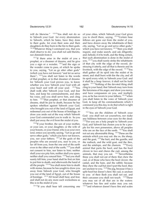Deuteronomy 12:31

162

will do likewise.” 12:31 You shall not do so
to Yahweh your God: for every abomination
to Yahweh, which he hates, have they done
to their gods; for even their sons and their
daughters do they burn in the ﬁre to their gods.
12:32
Whatever thing I command you, that you
shall observe to do: you shall not add thereto,
nor diminish from it.
13:1
If there arise in the midst of you a
prophet, or a dreamer of dreams, and he give
you a sign or a wonder, 13:2 and the sign or
the wonder come to pass, of which he spoke
to you, saying, “Let us go after other gods”
(which you have not known) “and let us serve
them”; 13:3 you shall not listen to the words
of that prophet, or to that dreamer of dreams:
for Yahweh your God proves you, to know
whether you love Yahweh your God with all
your heart and with all your soul. 13:4 You
shall walk after Yahweh your God, and fear
him, and keep his commandments, and obey
his voice, and you shall serve him, and cling
to him. 13:5 That prophet, or that dreamer of
dreams, shall be put to death, because he has
spoken rebellion against Yahweh your God,
who brought you out of the land of Egypt, and
redeemed you out of the house of bondage, to
draw you aside out of the way which Yahweh
your God commanded you to walk in. So you
shall put away the evil from the midst of you.
13:6
If your brother, the son of your mother,
or your son, or your daughter, or the wife of
your bosom, or your friend, who is as your own
soul, entice you secretly, saying, “Let us go and
serve other gods,” which you have not known,
you, nor your fathers; 13:7 of the gods of the
peoples who are around you, near to you, or
far off from you, from the one end of the earth
even to the other end of the earth; 13:8 you shall
not consent to him, nor listen to him; neither
shall your eye pity him, neither shall you spare,
neither shall you conceal him: 13:9 but you shall
surely kill him; your hand shall be ﬁrst on him
to put him to death, and afterwards the hand of
all the people. 13:10 You shall stone him to death
with stones, because he has sought to draw you
away from Yahweh your God, who brought
you out of the land of Egypt, out of the house
of bondage. 13:11 All Israel shall hear, and fear,
and shall not do any more such wickedness as
this is in the midst of you.
13:12
If you shall hear tell concerning one

Deuteronomy 14:10

of your cities, which Yahweh your God gives
you to dwell there, saying, 13:13 Certain base
fellows are gone out from the midst of you,
and have drawn away the inhabitants of their
city, saying, “Let us go and serve other gods,”
which you have not known; 13:14 then you shall
inquire, and make search, and ask diligently;
and, behold, if it be truth, and the thing certain,
that such abomination is done in the midst of
you, 13:15 you shall surely strike the inhabitants
of that city with the edge of the sword, destroying it utterly, and all that is therein and its
livestock, with the edge of the sword. 13:16 You
shall gather all its spoil into the midst of its
street, and shall burn with ﬁre the city, and all
its spoil every whit, to Yahweh your God: and
it shall be a heap forever; it shall not be built
again. 13:17 Nothing of the devoted thing shall
cling to your hand; that Yahweh may turn from
the ﬁerceness of his anger, and show you mercy,
and have compassion on you, and multiply
you, as he has sworn to your fathers; 13:18 when
you shall listen to the voice of Yahweh your
God, to keep all his commandments which I
command you this day, to do that which is right
in the eyes of Yahweh your God.
14:1

You are the children of Yahweh your
God: you shall not cut yourselves, nor make
any baldness between your eyes for the dead.
14:2
For you are a holy people to Yahweh your
God, and Yahweh has chosen you to be a people for his own possession, above all peoples
who are on the face of the earth. 14:3 You shall
not eat any abominable thing. 14:4 These are the
animals which you may eat: the ox, the sheep,
and the goat, 14:5 the hart, and the gazelle, and
the roebuck, and the wild goat, and the ibex,
and the antelope, and the chamois. 14:6 Every
animal that parts the hoof, and has the hoof
cloven in two and chews the cud, among the
animals, that may you eat. 14:7 Nevertheless
these you shall not eat of them that chew the
cud, or of those who have the hoof cloven: the
camel, and the hare, and the rabbit; because
they chew the cud but don’t part the hoof, they
are unclean to you. 14:8 The pig, because it has a
split hoof but doesn’t chew the cud, is unclean
to you: of their ﬂesh you shall not eat, and
their carcasses you shall not touch. 14:9 These
you may eat of all that are in the waters:
whatever has ﬁns and scales may you eat;
14:10
and whatever doesn’t have ﬁns and scales

 