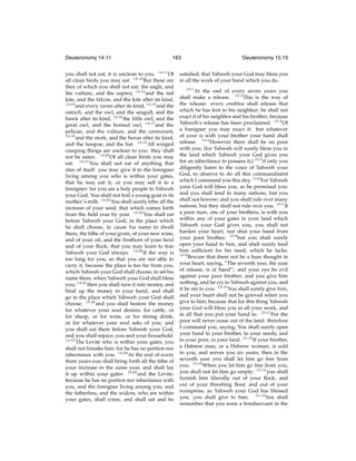 Deuteronomy 14:11

163

you shall not eat; it is unclean to you. 14:11 Of
all clean birds you may eat. 14:12 But these are
they of which you shall not eat: the eagle, and
the vulture, and the osprey, 14:13 and the red
kite, and the falcon, and the kite after its kind,
14:14
and every raven after its kind, 14:15 and the
ostrich, and the owl, and the seagull, and the
hawk after its kind, 14:16 the little owl, and the
great owl, and the horned owl, 14:17 and the
pelican, and the vulture, and the cormorant,
14:18
and the stork, and the heron after its kind,
and the hoopoe, and the bat. 14:19 All winged
creeping things are unclean to you: they shall
not be eaten. 14:20 Of all clean birds you may
eat. 14:21 You shall not eat of anything that
dies of itself: you may give it to the foreigner
living among you who is within your gates,
that he may eat it; or you may sell it to a
foreigner: for you are a holy people to Yahweh
your God. You shall not boil a young goat in its
mother’s milk. 14:22 You shall surely tithe all the
increase of your seed, that which comes forth
from the ﬁeld year by year. 14:23 You shall eat
before Yahweh your God, in the place which
he shall choose, to cause his name to dwell
there, the tithe of your grain, of your new wine,
and of your oil, and the ﬁrstborn of your herd
and of your ﬂock; that you may learn to fear
Yahweh your God always. 14:24 If the way is
too long for you, so that you are not able to
carry it, because the place is too far from you,
which Yahweh your God shall choose, to set his
name there, when Yahweh your God shall bless
you; 14:25 then you shall turn it into money, and
bind up the money in your hand, and shall
go to the place which Yahweh your God shall
choose: 14:26 and you shall bestow the money
for whatever your soul desires, for cattle, or
for sheep, or for wine, or for strong drink,
or for whatever your soul asks of you; and
you shall eat there before Yahweh your God,
and you shall rejoice, you and your household.
14:27
The Levite who is within your gates, you
shall not forsake him; for he has no portion nor
inheritance with you. 14:28 At the end of every
three years you shall bring forth all the tithe of
your increase in the same year, and shall lay
it up within your gates: 14:29 and the Levite,
because he has no portion nor inheritance with
you, and the foreigner living among you, and
the fatherless, and the widow, who are within
your gates, shall come, and shall eat and be

Deuteronomy 15:15

satisﬁed; that Yahweh your God may bless you
in all the work of your hand which you do.
15:1

At the end of every seven years you
shall make a release. 15:2 This is the way of
the release: every creditor shall release that
which he has lent to his neighbor; he shall not
exact it of his neighbor and his brother; because
Yahweh’s release has been proclaimed. 15:3 Of
a foreigner you may exact it: but whatever
of your is with your brother your hand shall
release. 15:4 However there shall be no poor
with you; (for Yahweh will surely bless you in
the land which Yahweh your God gives you
for an inheritance to possess it;) 15:5 if only you
diligently listen to the voice of Yahweh your
God, to observe to do all this commandment
which I command you this day. 15:6 For Yahweh
your God will bless you, as he promised you:
and you shall lend to many nations, but you
shall not borrow; and you shall rule over many
nations, but they shall not rule over you. 15:7 If
a poor man, one of your brothers, is with you
within any of your gates in your land which
Yahweh your God gives you, you shall not
harden your heart, nor shut your hand from
your poor brother; 15:8 but you shall surely
open your hand to him, and shall surely lend
him sufﬁcient for his need, which he lacks.
15:9
Beware that there not be a base thought in
your heart, saying, “The seventh year, the year
of release, is at hand”; and your eye be evil
against your poor brother, and you give him
nothing; and he cry to Yahweh against you, and
it be sin to you. 15:10 You shall surely give him,
and your heart shall not be grieved when you
give to him; because that for this thing Yahweh
your God will bless you in all your work, and
in all that you put your hand to. 15:11 For the
poor will never cease out of the land: therefore
I command you, saying, You shall surely open
your hand to your brother, to your needy, and
to your poor, in your land. 15:12 If your brother,
a Hebrew man, or a Hebrew woman, is sold
to you, and serves you six years; then in the
seventh year you shall let him go free from
you. 15:13 When you let him go free from you,
you shall not let him go empty: 15:14 you shall
furnish him liberally out of your ﬂock, and
out of your threshing ﬂoor, and out of your
winepress; as Yahweh your God has blessed
you, you shall give to him. 15:15 You shall
remember that you were a bondservant in the

 
