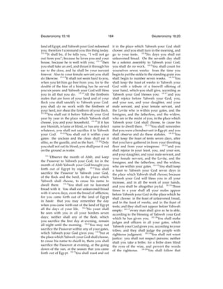 Deuteronomy 15:16

164

land of Egypt, and Yahweh your God redeemed
you: therefore I command you this thing today.
15:16
It shall be, if he tells you, “I will not go
out from you”; because he loves you and your
house, because he is well with you; 15:17 then
you shall take an awl, and thrust it through his
ear to the door, and he shall be your servant
forever. Also to your female servant you shall
do likewise. 15:18 It shall not seem hard to you,
when you let him go free from you; for to the
double of the hire of a hireling has he served
you six years: and Yahweh your God will bless
you in all that you do. 15:19 All the ﬁrstborn
males that are born of your herd and of your
ﬂock you shall sanctify to Yahweh your God:
you shall do no work with the ﬁrstborn of
your herd, nor shear the ﬁrstborn of your ﬂock.
15:20
You shall eat it before Yahweh your God
year by year in the place which Yahweh shall
choose, you and your household. 15:21 If it has
any blemish, is lame or blind, or has any defect
whatever, you shall not sacriﬁce it to Yahweh
your God. 15:22 You shall eat it within your
gates: the unclean and the clean shall eat it
alike, as the gazelle, and as the hart. 15:23 Only
you shall not eat its blood; you shall pour it out
on the ground as water.
16:1
Observe the month of Abib, and keep
the Passover to Yahweh your God; for in the
month of Abib Yahweh your God brought you
forth out of Egypt by night. 16:2 You shall
sacriﬁce the Passover to Yahweh your God,
of the ﬂock and the herd, in the place which
Yahweh shall choose, to cause his name to
dwell there. 16:3 You shall eat no leavened
bread with it. You shall eat unleavened bread
with it seven days, even the bread of afﬂiction;
for you came forth out of the land of Egypt
in haste: that you may remember the day
when you came forth out of the land of Egypt
all the days of your life. 16:4 No yeast shall
be seen with you in all your borders seven
days; neither shall any of the ﬂesh, which
you sacriﬁce the ﬁrst day at evening, remain
all night until the morning. 16:5 You may not
sacriﬁce the Passover within any of your gates,
which Yahweh your God gives you; 16:6 but at
the place which Yahweh your God shall choose,
to cause his name to dwell in, there you shall
sacriﬁce the Passover at evening, at the going
down of the sun, at the season that you came
forth out of Egypt. 16:7 You shall roast and eat

Deuteronomy 16:20

it in the place which Yahweh your God shall
choose: and you shall turn in the morning, and
go to your tents. 16:8 Six days you shall eat
unleavened bread. On the seventh day shall
be a solemn assembly to Yahweh your God;
you shall do no work. 16:9 You shall count for
yourselves seven weeks: from the time you
begin to put the sickle to the standing grain you
shall begin to number seven weeks. 16:10 You
shall keep the feast of weeks to Yahweh your
God with a tribute of a freewill offering of
your hand, which you shall give, according as
Yahweh your God blesses you: 16:11 and you
shall rejoice before Yahweh your God, you,
and your son, and your daughter, and your
male servant, and your female servant, and
the Levite who is within your gates, and the
foreigner, and the fatherless, and the widow,
who are in the midst of you, in the place which
Yahweh your God shall choose, to cause his
name to dwell there. 16:12 You shall remember
that you were a bondservant in Egypt: and you
shall observe and do these statutes. 16:13 You
shall keep the feast of tents seven days, after
that you have gathered in from your threshing
ﬂoor and from your winepress: 16:14 and you
shall rejoice in your feast, you, and your son,
and your daughter, and your male servant, and
your female servant, and the Levite, and the
foreigner, and the fatherless, and the widow,
who are within your gates. 16:15 You shall keep
a feast to Yahweh your God seven days in
the place which Yahweh shall choose; because
Yahweh your God will bless you in all your
increase, and in all the work of your hands,
and you shall be altogether joyful. 16:16 Three
times in a year shall all your males appear
before Yahweh your God in the place which he
shall choose: in the feast of unleavened bread,
and in the feast of weeks, and in the feast of
tents; and they shall not appear before Yahweh
empty: 16:17 every man shall give as he is able,
according to the blessing of Yahweh your God
which he has given you. 16:18 You shall make
judges and ofﬁcers in all your gates, which
Yahweh your God gives you, according to your
tribes; and they shall judge the people with
righteous judgment. 16:19 You shall not wrest
justice: you shall not respect persons; neither
shall you take a bribe; for a bribe does blind
the eyes of the wise, and pervert the words
of the righteous. 16:20 You shall follow that

 