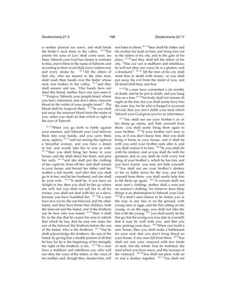 Deuteronomy 21:5

168

is neither plowed nor sown, and shall break
the heifer’s neck there in the valley. 21:5 The
priests the sons of Levi shall come near; for
them Yahweh your God has chosen to minister
to him, and to bless in the name of Yahweh; and
according to their word shall every controversy
and every stroke be. 21:6 All the elders of
that city, who are nearest to the slain man,
shall wash their hands over the heifer whose
neck was broken in the valley; 21:7 and they
shall answer and say, “Our hands have not
shed this blood, neither have our eyes seen it.
21:8
Forgive, Yahweh, your people Israel, whom
you have redeemed, and don’t allow innocent
blood in the midst of your people Israel.” The
blood shall be forgiven them. 21:9 So you shall
put away the innocent blood from the midst of
you, when you shall do that which is right in
the eyes of Yahweh.
21:10

When you go forth to battle against
your enemies, and Yahweh your God delivers
them into your hands, and you carry them
away captive, 21:11 and see among the captives
a beautiful woman, and you have a desire
to her, and would take her to you as wife;
21:12
then you shall bring her home to your
house; and she shall shave her head, and pare
her nails; 21:13 and she shall put the clothing
of her captivity from off her, and shall remain
in your house, and bewail her father and her
mother a full month: and after that you shall
go in to her, and be her husband, and she shall
be your wife. 21:14 It shall be, if you have no
delight in her, then you shall let her go where
she will; but you shall not sell her at all for
money, you shall not deal with her as a slave,
because you have humbled her. 21:15 If a man
have two wives, the one beloved, and the other
hated, and they have borne him children, both
the beloved and the hated; and if the ﬁrstborn
son be hers who was hated; 21:16 then it shall
be, in the day that he causes his sons to inherit
that which he has, that he may not make the
son of the beloved the ﬁrstborn before the son
of the hated, who is the ﬁrstborn: 21:17 but he
shall acknowledge the ﬁrstborn, the son of the
hated, by giving him a double portion of all that
he has; for he is the beginning of his strength;
the right of the ﬁrstborn is his. 21:18 If a man
have a stubborn and rebellious son, who will
not obey the voice of his father, or the voice of
his mother, and, though they chasten him, will

Deuteronomy 22:11

not listen to them; 21:19 then shall his father and
his mother lay hold on him, and bring him out
to the elders of his city, and to the gate of his
place; 21:20 and they shall tell the elders of his
city, “This our son is stubborn and rebellious,
he will not obey our voice; he is a glutton, and
a drunkard.” 21:21 All the men of his city shall
stone him to death with stones: so you shall
put away the evil from the midst of you; and
all Israel shall hear, and fear.
21:22

If a man have committed a sin worthy
of death, and he be put to death, and you hang
him on a tree; 21:23 his body shall not remain all
night on the tree, but you shall surely bury him
the same day; for he who is hanged is accursed
of God; that you don’t deﬁle your land which
Yahweh your God gives you for an inheritance.
22:1

You shall not see your brother’s ox or
his sheep go astray, and hide yourself from
them: you shall surely bring them again to
your brother. 22:2 If your brother isn’t near to
you, or if you don’t know him, then you shall
bring it home to your house, and it shall be
with you until your brother seek after it, and
you shall restore it to him. 22:3 So you shall do
with his donkey; and so you shall do with his
garment; and so you shall do with every lost
thing of your brother’s, which he has lost, and
you have found: you may not hide yourself.
22:4
You shall not see your brother’s donkey
or his ox fallen down by the way, and hide
yourself from them: you shall surely help him
to lift them up again. 22:5 A woman shall not
wear men’s clothing, neither shall a man put
on women’s clothing; for whoever does these
things is an abomination to Yahweh your God.
22:6
If a bird’s nest chance to be before you in
the way, in any tree or on the ground, with
young ones or eggs, and the hen sitting on the
young, or on the eggs, you shall not take the
hen with the young: 22:7 you shall surely let the
hen go, but the young you may take to yourself;
that it may be well with you, and that you
may prolong your days. 22:8 When you build a
new house, then you shall make a battlement
for your roof, that you don’t bring blood on
your house, if any man fall from there. 22:9 You
shall not sow your vineyard with two kinds
of seed, lest the whole fruit be forfeited, the
seed which you have sown, and the increase of
the vineyard. 22:10 You shall not plow with an
ox and a donkey together. 22:11 You shall not

 
