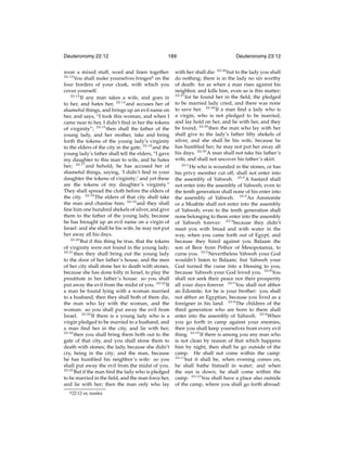 Deuteronomy 22:12

169

wear a mixed stuff, wool and linen together.
22:12
You shall make yourselves fringesg on the
four borders of your cloak, with which you
cover yourself.
22:13
If any man takes a wife, and goes in
to her, and hates her, 22:14 and accuses her of
shameful things, and brings up an evil name on
her, and says, “I took this woman, and when I
came near to her, I didn’t ﬁnd in her the tokens
of virginity”; 22:15 then shall the father of the
young lady, and her mother, take and bring
forth the tokens of the young lady’s virginity
to the elders of the city in the gate; 22:16 and the
young lady’s father shall tell the elders, “I gave
my daughter to this man to wife, and he hates
her; 22:17 and behold, he has accused her of
shameful things, saying, ‘I didn’t ﬁnd in your
daughter the tokens of virginity;’ and yet these
are the tokens of my daughter’s virginity.”
They shall spread the cloth before the elders of
the city. 22:18 The elders of that city shall take
the man and chastise him; 22:19 and they shall
ﬁne him one hundred shekels of silver, and give
them to the father of the young lady, because
he has brought up an evil name on a virgin of
Israel: and she shall be his wife; he may not put
her away all his days.
22:20
But if this thing be true, that the tokens
of virginity were not found in the young lady;
22:21
then they shall bring out the young lady
to the door of her father’s house, and the men
of her city shall stone her to death with stones,
because she has done folly in Israel, to play the
prostitute in her father’s house: so you shall
put away the evil from the midst of you. 22:22 If
a man be found lying with a woman married
to a husband, then they shall both of them die,
the man who lay with the woman, and the
woman: so you shall put away the evil from
Israel. 22:23 If there is a young lady who is a
virgin pledged to be married to a husband, and
a man ﬁnd her in the city, and lie with her;
22:24
then you shall bring them both out to the
gate of that city, and you shall stone them to
death with stones; the lady, because she didn’t
cry, being in the city; and the man, because
he has humbled his neighbor’s wife: so you
shall put away the evil from the midst of you.
22:25
But if the man ﬁnd the lady who is pledged
to be married in the ﬁeld, and the man force her,
and lie with her; then the man only who lay
g 22:12

or, tassles

Deuteronomy 23:12

with her shall die: 22:26 but to the lady you shall
do nothing; there is in the lady no sin worthy
of death: for as when a man rises against his
neighbor, and kills him, even so is this matter;
22:27
for he found her in the ﬁeld, the pledged
to be married lady cried, and there was none
to save her. 22:28 If a man ﬁnd a lady who is
a virgin, who is not pledged to be married,
and lay hold on her, and lie with her, and they
be found; 22:29 then the man who lay with her
shall give to the lady’s father ﬁfty shekels of
silver, and she shall be his wife, because he
has humbled her; he may not put her away all
his days. 22:30 A man shall not take his father’s
wife, and shall not uncover his father’s skirt.
23:1
He who is wounded in the stones, or has
his privy member cut off, shall not enter into
the assembly of Yahweh. 23:2 A bastard shall
not enter into the assembly of Yahweh; even to
the tenth generation shall none of his enter into
the assembly of Yahweh. 23:3 An Ammonite
or a Moabite shall not enter into the assembly
of Yahweh; even to the tenth generation shall
none belonging to them enter into the assembly
of Yahweh forever: 23:4 because they didn’t
meet you with bread and with water in the
way, when you came forth out of Egypt, and
because they hired against you Balaam the
son of Beor from Pethor of Mesopotamia, to
curse you. 23:5 Nevertheless Yahweh your God
wouldn’t listen to Balaam; but Yahweh your
God turned the curse into a blessing to you,
because Yahweh your God loved you. 23:6 You
shall not seek their peace nor their prosperity
all your days forever. 23:7 You shall not abhor
an Edomite; for he is your brother: you shall
not abhor an Egyptian, because you lived as a
foreigner in his land. 23:8 The children of the
third generation who are born to them shall
enter into the assembly of Yahweh. 23:9 When
you go forth in camp against your enemies,
then you shall keep yourselves from every evil
thing. 23:10 If there is among you any man who
is not clean by reason of that which happens
him by night, then shall he go outside of the
camp. He shall not come within the camp:
23:11
but it shall be, when evening comes on,
he shall bathe himself in water; and when
the sun is down, he shall come within the
camp. 23:12 You shall have a place also outside
of the camp, where you shall go forth abroad:

 