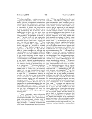 Deuteronomy 23:13

170

23:13

and you shall have a paddle among your
weapons; and it shall be, when you sit down
abroad, you shall dig therewith, and shall turn
back and cover that which comes from you:
23:14
for Yahweh your God walks in the midst
of your camp, to deliver you, and to give
up your enemies before you; therefore your
camp shall be holy, that he may not see an
unclean thing in you, and turn away from
you. 23:15 You shall not deliver to his master
a servant who is escaped from his master to
you: 23:16 he shall dwell with you, in the midst
of you, in the place which he shall choose
within one of your gates, where it pleases him
best: you shall not oppress him. 23:17 There
shall be no prostitute of the daughters of Israel,
neither shall there be a sodomite of the sons
of Israel. 23:18 You shall not bring the hire of
a prostitute, or the wages of a dog, into the
house of Yahweh your God for any vow: for
even both these are an abomination to Yahweh
your God. 23:19 You shall not lend on interest
to your brother; interest of money, interest of
food, interest of anything that is lent on interest:
23:20
to a foreigner you may lend on interest; but
to your brother you shall not lend on interest,
that Yahweh your God may bless you in all that
you put your hand to, in the land where you
go in to possess it. 23:21 When you shall vow
a vow to Yahweh your God, you shall not be
slack to pay it: for Yahweh your God will surely
require it of you; and it would be sin in you.
23:22
But if you shall forbear to vow, it shall be
no sin in you. 23:23 That which is gone out of
your lips you shall observe and do; according
as you have vowed to Yahweh your God, a
freewill offering, which you have promised
with your mouth. 23:24 When you come into
your neighbor’s vineyard, then you may eat of
grapes your ﬁll at your own pleasure; but you
shall not put any in your vessel. 23:25 When you
come into your neighbor’s standing grain, then
you may pluck the ears with your hand; but
you shall not move a sickle to your neighbor’s
standing grain.
24:1

When a man takes a wife, and marries
her, then it shall be, if she ﬁnd no favor in
his eyes, because he has found some unseemly
thing in her, that he shall write her a bill of
divorce, and give it in her hand, and send her
out of his house. 24:2 When she is departed out
of his house, she may go and be another man’s

Deuteronomy 24:18

wife. 24:3 If the latter husband hate her, and
write her a bill of divorce, and give it in her
hand, and send her out of his house; or if the
latter husband die, who took her to be his wife;
24:4
her former husband, who sent her away,
may not take her again to be his wife, after that
she is deﬁled; for that is abomination before
Yahweh: and you shall not cause the land to
sin, which Yahweh your God gives you for an
inheritance. 24:5 When a man takes a new wife,
he shall not go out in the army, neither shall
he be assigned any business: he shall be free at
home one year, and shall cheer his wife whom
he has taken. 24:6 No man shall take the mill
or the upper millstone to pledge; for he takes
a life in pledge. 24:7 If a man be found stealing
any of his brothers of the children of Israel, and
he deal with him as a slave, or sell him; then
that thief shall die: so you shall put away the
evil from the midst of you. 24:8 Take heed in the
plague of leprosy, that you observe diligently,
and do according to all that the priests the
Levites shall teach you: as I commanded them,
so you shall observe to do. 24:9 Remember what
Yahweh your God did to Miriam, by the way
as you came forth out of Egypt. 24:10 When you
do lend your neighbor any kind of loan, you
shall not go into his house to get his pledge.
24:11
You shall stand outside, and the man to
whom you do lend shall bring forth the pledge
outside to you. 24:12 If he be a poor man, you
shall not sleep with his pledge; 24:13 you shall
surely restore to him the pledge when the sun
goes down, that he may sleep in his garment,
and bless you: and it shall be righteousness to
you before Yahweh your God. 24:14 You shall
not oppress a hired servant who is poor and
needy, whether he be of your brothers, or of
your foreigners who are in your land within
your gates: 24:15 in his day you shall give him
his hire, neither shall the sun go down on it;
for he is poor, and sets his heart on it: lest
he cry against you to Yahweh, and it be sin to
you. 24:16 The fathers shall not be put to death
for the children, neither shall the children be
put to death for the fathers: every man shall
be put to death for his own sin. 24:17 You shall
not deprive the foreigner, or the fatherless of
justice, nor take a widow’s clothing in pledge;
24:18
but you shall remember that you were a
bondservant in Egypt, and Yahweh your God
redeemed you there: therefore I command you

 