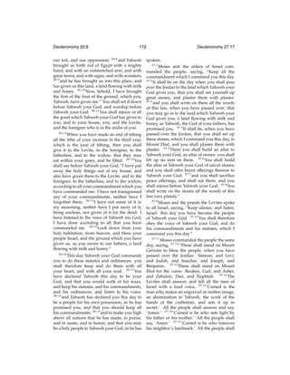 Deuteronomy 26:8

172

our toil, and our oppression; 26:8 and Yahweh
brought us forth out of Egypt with a mighty
hand, and with an outstretched arm, and with
great terror, and with signs, and with wonders;
26:9
and he has brought us into this place, and
has given us this land, a land ﬂowing with milk
and honey. 26:10 Now, behold, I have brought
the ﬁrst of the fruit of the ground, which you,
Yahweh, have given me.” You shall set it down
before Yahweh your God, and worship before
Yahweh your God. 26:11 You shall rejoice in all
the good which Yahweh your God has given to
you, and to your house, you, and the Levite,
and the foreigner who is in the midst of you.
26:12

When you have made an end of tithing
all the tithe of your increase in the third year,
which is the year of tithing, then you shall
give it to the Levite, to the foreigner, to the
fatherless, and to the widow, that they may
eat within your gates, and be ﬁlled. 26:13 You
shall say before Yahweh your God, “I have put
away the holy things out of my house, and
also have given them to the Levite, and to the
foreigner, to the fatherless, and to the widow,
according to all your commandment which you
have commanded me: I have not transgressed
any of your commandments, neither have I
forgotten them: 26:14 I have not eaten of it in
my mourning, neither have I put away of it,
being unclean, nor given of it for the dead: I
have listened to the voice of Yahweh my God;
I have done according to all that you have
commanded me. 26:15 Look down from your
holy habitation, from heaven, and bless your
people Israel, and the ground which you have
given us, as you swore to our fathers, a land
ﬂowing with milk and honey.”
26:16

This day Yahweh your God commands
you to do these statutes and ordinances: you
shall therefore keep and do them with all
your heart, and with all your soul. 26:17 You
have declared Yahweh this day to be your
God, and that you would walk in his ways,
and keep his statutes, and his commandments,
and his ordinances, and listen to his voice:
26:18
and Yahweh has declared you this day to
be a people for his own possession, as he has
promised you, and that you should keep all
his commandments; 26:19 and to make you high
above all nations that he has made, in praise,
and in name, and in honor; and that you may
be a holy people to Yahweh your God, as he has

Deuteronomy 27:17

spoken.
27:1
Moses and the elders of Israel commanded the people, saying, “Keep all the
commandment which I command you this day.
27:2
It shall be on the day when you shall pass
over the Jordan to the land which Yahweh your
God gives you, that you shall set yourself up
great stones, and plaster them with plaster:
27:3
and you shall write on them all the words
of this law, when you have passed over; that
you may go in to the land which Yahweh your
God gives you, a land ﬂowing with milk and
honey, as Yahweh, the God of your fathers, has
promised you. 27:4 It shall be, when you have
passed over the Jordan, that you shall set up
these stones, which I command you this day, in
Mount Ebal, and you shall plaster them with
plaster. 27:5 There you shall build an altar to
Yahweh your God, an altar of stones: you shall
lift up no iron on them. 27:6 You shall build
the altar of Yahweh your God of uncut stones;
and you shall offer burnt offerings thereon to
Yahweh your God: 27:7 and you shall sacriﬁce
peace offerings, and shall eat there; and you
shall rejoice before Yahweh your God. 27:8 You
shall write on the stones all the words of this
law very plainly.”
27:9
Moses and the priests the Levites spoke
to all Israel, saying, “Keep silence, and listen,
Israel: this day you have become the people
of Yahweh your God. 27:10 You shall therefore
obey the voice of Yahweh your God, and do
his commandments and his statutes, which I
command you this day.”
27:11
Moses commanded the people the same
day, saying, 27:12 “These shall stand on Mount
Gerizim to bless the people, when you have
passed over the Jordan: Simeon, and Levi,
and Judah, and Issachar, and Joseph, and
Benjamin. 27:13 These shall stand on Mount
Ebal for the curse: Reuben, Gad, and Asher,
and Zebulun, Dan, and Naphtali. 27:14 The
Levites shall answer, and tell all the men of
Israel with a loud voice, 27:15 ‘Cursed is the
man who makes an engraved or molten image,
an abomination to Yahweh, the work of the
hands of the craftsman, and sets it up in
secret.’ All the people shall answer and say,
‘Amen.’ 27:16 ‘Cursed is he who sets light by
his father or his mother.’ All the people shall
say, ‘Amen.’ 27:17 ‘Cursed is he who removes
his neighbor’s landmark.’ All the people shall

 