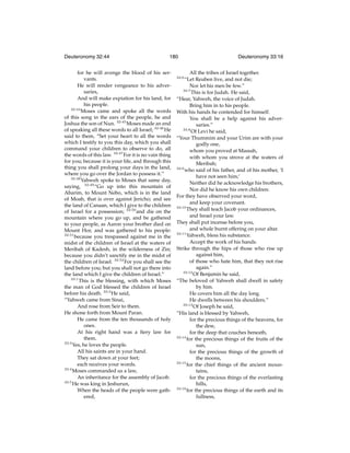 Deuteronomy 32:44

180

for he will avenge the blood of his servants.
He will render vengeance to his adversaries,
And will make expiation for his land, for
his people.
32:44
Moses came and spoke all the words
of this song in the ears of the people, he and
Joshua the son of Nun. 32:45 Moses made an end
of speaking all these words to all Israel; 32:46 He
said to them, “Set your heart to all the words
which I testify to you this day, which you shall
command your children to observe to do, all
the words of this law. 32:47 For it is no vain thing
for you; because it is your life, and through this
thing you shall prolong your days in the land,
where you go over the Jordan to possess it.”
32:48
Yahweh spoke to Moses that same day,
saying, 32:49 “Go up into this mountain of
Abarim, to Mount Nebo, which is in the land
of Moab, that is over against Jericho; and see
the land of Canaan, which I give to the children
of Israel for a possession; 32:50 and die on the
mountain where you go up, and be gathered
to your people, as Aaron your brother died on
Mount Hor, and was gathered to his people:
32:51
because you trespassed against me in the
midst of the children of Israel at the waters of
Meribah of Kadesh, in the wilderness of Zin;
because you didn’t sanctify me in the midst of
the children of Israel. 32:52 For you shall see the
land before you; but you shall not go there into
the land which I give the children of Israel.”
33:1
This is the blessing, with which Moses
the man of God blessed the children of Israel
before his death. 33:2 He said,
“Yahweh came from Sinai,
And rose from Seir to them.
He shone forth from Mount Paran.
He came from the ten thousands of holy
ones.
At his right hand was a ﬁery law for
them.
33:3
Yes, he loves the people.
All his saints are in your hand.
They sat down at your feet;
each receives your words.
33:4
Moses commanded us a law,
An inheritance for the assembly of Jacob.
33:5
He was king in Jeshurun,
When the heads of the people were gathered,

Deuteronomy 33:16

All the tribes of Israel together.
“Let Reuben live, and not die;
Nor let his men be few.”
33:7
This is for Judah. He said,
“Hear, Yahweh, the voice of Judah.
Bring him in to his people.
With his hands he contended for himself.
You shall be a help against his adversaries.”
33:8
Of Levi he said,
“Your Thummim and your Urim are with your
godly one,
whom you proved at Massah,
with whom you strove at the waters of
Meribah;
33:9
who said of his father, and of his mother, ‘I
have not seen him;’
Neither did he acknowledge his brothers,
Nor did he know his own children:
For they have observed your word,
and keep your covenant.
33:10
They shall teach Jacob your ordinances,
and Israel your law.
They shall put incense before you,
and whole burnt offering on your altar.
33:11
Yahweh, bless his substance.
Accept the work of his hands.
Strike through the hips of those who rise up
against him,
of those who hate him, that they not rise
again.”
33:12
Of Benjamin he said,
“The beloved of Yahweh shall dwell in safety
by him.
He covers him all the day long.
He dwells between his shoulders.”
33:13
Of Joseph he said,
“His land is blessed by Yahweh,
for the precious things of the heavens, for
the dew,
for the deep that couches beneath,
33:14
for the precious things of the fruits of the
sun,
for the precious things of the growth of
the moons,
33:15
for the chief things of the ancient mountains,
for the precious things of the everlasting
hills,
33:16
for the precious things of the earth and its
fullness,
33:6

 