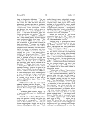 Exodus 6:15

50

these are the families of Reuben. 6:15 The sons
of Simeon: Jemuel, and Jamin, and Ohad,
and Jachin, and Zohar, and Shaul the son of
a Canaanite woman; these are the families of
Simeon. 6:16 These are the names of the sons of
Levi according to their generations: Gershon,
and Kohath, and Merari; and the years of
the life of Levi were one hundred thirty-seven
years. 6:17 The sons of Gershon: Libni and
Shimei, according to their families. 6:18 The sons
of Kohath: Amram, and Izhar, and Hebron,
and Uzziel; and the years of the life of Kohath
were one hundred thirty-three years. 6:19 The
sons of Merari: Mahli and Mushi. These
are the families of the Levites according to
their generations. 6:20 Amram took Jochebed
his father’s sister to himself as wife; and she
bore him Aaron and Moses: and the years of
the life of Amram were a hundred and thirtyseven years. 6:21 The sons of Izhar: Korah, and
Nepheg, and Zichri. 6:22 The sons of Uzziel:
Mishael, and Elzaphan, and Sithri. 6:23 Aaron
took Elisheba, the daughter of Amminadab, the
sister of Nahshon, as his wife; and she bore
him Nadab and Abihu, Eleazar and Ithamar.
6:24
The sons of Korah: Assir, and Elkanah,
and Abiasaph; these are the families of the
Korahites. 6:25 Eleazar Aaron’s son took one
of the daughters of Putiel as his wife; and she
bore him Phinehas. These are the heads of the
fathers’ houses of the Levites according to their
families. 6:26 These are that Aaron and Moses,
to whom Yahweh said, “Bring out the children
of Israel from the land of Egypt according to
their armies.” 6:27 These are those who spoke
to Pharaoh king of Egypt, to bring out the
children of Israel from Egypt. These are that
Moses and Aaron.
6:28
It happened on the day when Yahweh
spoke to Moses in the land of Egypt, 6:29 that
Yahweh spoke to Moses, saying, “I am Yahweh.
Speak to Pharaoh king of Egypt all that I speak
to you.”
6:30
Moses said before Yahweh, “Behold, I am
of uncircumcised lips, and how shall Pharaoh
listen to me?”
7:1
Yahweh said to Moses, “Behold, I have
made you as God to Pharaoh; and Aaron your
brother shall be your prophet. 7:2 You shall
speak all that I command you; and Aaron your
brother shall speak to Pharaoh, that he let the
children of Israel go out of his land. 7:3 I will

Exodus 7:19

harden Pharaoh’s heart, and multiply my signs
and my wonders in the land of Egypt. 7:4 But
Pharaoh will not listen to you, and I will lay
my hand on Egypt, and bring out my armies,
my people the children of Israel, out of the land
of Egypt by great judgments. 7:5 The Egyptians
shall know that I am Yahweh, when I stretch
out my hand on Egypt, and bring out the
children of Israel from among them.”
7:6
Moses and Aaron did so. As Yahweh
commanded them, so they did. 7:7 Moses was
eighty years old, and Aaron eighty-three years
old, when they spoke to Pharaoh.
7:8
Yahweh spoke to Moses and to Aaron,
saying, 7:9 “When Pharaoh speaks to you, saying, ‘Perform a miracle!’ then you shall tell
Aaron, ‘Take your rod, and cast it down before
Pharaoh, that it become a serpent.’”
7:10
Moses and Aaron went in to Pharaoh,
and they did so, as Yahweh had commanded:
and Aaron cast down his rod before Pharaoh
and before his servants, and it became a serpent. 7:11 Then Pharaoh also called for the wise
men and the sorcerers. They also, the magicians
of Egypt, did the same thing with their enchantments. 7:12 For they each cast down their rods,
and they became serpents: but Aaron’s rod
swallowed up their rods. 7:13 Pharaoh’s heart
was hardened, and he didn’t listen to them; as
Yahweh had spoken.
7:14
Yahweh said to Moses, “Pharaoh’s heart
is stubborn. He refuses to let the people go.
7:15
Go to Pharaoh in the morning. Behold, he
goes out to the water; and you shall stand by
the river’s bank to meet him; and the rod which
was turned to a serpent you shall take in your
hand. 7:16 You shall tell him, ‘Yahweh, the God
of the Hebrews, has sent me to you, saying,
“Let my people go, that they may serve me in
the wilderness:” and behold, until now you
haven’t listened. 7:17 Thus says Yahweh, “In
this you shall know that I am Yahweh. Behold,
I will strike with the rod that is in my hand
on the waters which are in the river, and they
shall be turned to blood. 7:18 The ﬁsh that are in
the river shall die, and the river shall become
foul; and the Egyptians shall loathe to drink
water from the river.”’” 7:19 Yahweh said to
Moses, “Tell Aaron, ‘Take your rod, and stretch
out your hand over the waters of Egypt, over
their rivers, over their streams, and over their
pools, and over all their ponds of water, that

 