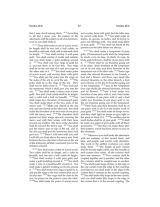 Exodus 25:9

67

that I may dwell among them. 25:9 According
to all that I show you, the pattern of the
tabernacle, and the pattern of all of its furniture,
even so you shall make it.
25:10

“They shall make an ark of acacia wood.
Its length shall be two and a half cubits, its
breadth a cubit and a half, and a cubit and a half
its height. 25:11 You shall overlay it with pure
gold. You shall overlay it inside and outside,
and you shall make a gold molding around
it. 25:12 You shall cast four rings of gold for
it, and put them in its four feet. Two rings
shall be on the one side of it, and two rings on
the other side of it. 25:13 You shall make poles
of acacia wood, and overlay them with gold.
25:14
You shall put the poles into the rings on
the sides of the ark to carry the ark. 25:15 The
poles shall be in the rings of the ark. They
shall not be taken from it. 25:16 You shall put
the testimony which I shall give you into the
ark. 25:17 You shall make a mercy seat of pure
gold. Two and a half cubits shall be its length,
and a cubit and a half its breadth. 25:18 You
shall make two cherubim of hammered gold.
You shall make them at the two ends of the
mercy seat. 25:19 Make one cherub at the one
end, and one cherub at the other end. You shall
make the cherubim on its two ends of one piece
with the mercy seat. 25:20 The cherubim shall
spread out their wings upward, covering the
mercy seat with their wings, with their faces
toward one another. The faces of the cherubim
shall be toward the mercy seat. 25:21 You shall
put the mercy seat on top of the ark, and in
the ark you shall put the testimony that I will
give you. 25:22 There I will meet with you, and
I will tell you from above the mercy seat, from
between the two cherubim which are on the ark
of the testimony, all that I command you for the
children of Israel.
25:23

“You shall make a table of acacia wood.
Two cubits shall be its length, and a cubit its
breadth, and one and a half cubits its height.
25:24
You shall overlay it with pure gold, and
make a gold molding around it. 25:25 You shall
make a rim of a handbreadth around it. You
shall make a golden molding on its rim around
it. 25:26 You shall make four rings of gold for it,
and put the rings in the four corners that are on
its four feet. 25:27 the rings shall be close to the
rim, for places for the poles to carry the table.
25:28
You shall make the poles of acacia wood,

Exodus 26:5

and overlay them with gold, that the table may
be carried with them. 25:29 You shall make its
dishes, its spoons, its ladles, and its bowls to
pour out offerings with. You shall make them
of pure gold. 25:30 You shall set bread of the
presence on the table before me always.
25:31

“You shall make a lampstand of pure
gold. Of hammered work shall the lampstand
be made, even its base, its shaft, its cups, its
buds, and its ﬂowers, shall be of one piece with
it. 25:32 There shall be six branches going out
of its sides: three branches of the lampstand
out of its one side, and three branches of the
lampstand out of its other side; 25:33 three cups
made like almond blossoms in one branch, a
bud and a ﬂower; and three cups made like
almond blossoms in the other branch, a bud
and a ﬂower, so for the six branches going out
of the lampstand; 25:34 and in the lampstand
four cups made like almond blossoms, its buds
and its ﬂowers; 25:35 and a bud under two
branches of one piece with it, and a bud under
two branches of one piece with it, and a bud
under two branches of one piece with it, for
the six branches going out of the lampstand.
25:36
Their buds and their branches shall be of
one piece with it, all of it one beaten work of
pure gold. 25:37 You shall make its lamps seven,
and they shall light its lamps to give light to
the space in front of it. 25:38 Its snuffers and its
snuff dishes shall be of pure gold. 25:39 It shall
be made of a talent of pure gold, with all these
accessories. 25:40 See that you make them after
their pattern, which has been shown to you on
the mountain.
26:1
“Moreover you shall make the tabernacle
with ten curtains; of ﬁne twined linen, and
blue, and purple, and scarlet, with cherubim.
The work of the skillful workman you shall
make them. 26:2 The length of each curtain
shall be twenty-eight cubits, and the breadth of
each curtain four cubits: all the curtains shall
have one measure. 26:3 Five curtains shall be
coupled together one to another; and the other
ﬁve curtains shall be coupled one to another.
26:4
You shall make loops of blue on the edge of
the one curtain from the edge in the coupling;
and likewise you shall make in the edge of the
curtain that is outmost in the second coupling.
26:5
You shall make ﬁfty loops in the one curtain,
and you shall make ﬁfty loops in the edge of
the curtain that is in the second coupling. The

 