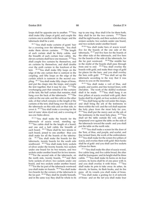 Exodus 26:6

68

loops shall be opposite one to another. 26:6 You
shall make ﬁfty clasps of gold, and couple the
curtains one to another with the clasps: and the
tabernacle shall be a unit.
26:7

“You shall make curtains of goats’ hair
for a covering over the tabernacle. You shall
make them eleven curtains. 26:8 The length
of each curtain shall be thirty cubits, and
the breadth of each curtain four cubits: the
eleven curtains shall have one measure. 26:9 You
shall couple ﬁve curtains by themselves, and
six curtains by themselves, and shall double
over the sixth curtain in the forefront of the
tent. 26:10 You shall make ﬁfty loops on the
edge of the one curtain that is outmost in the
coupling, and ﬁfty loops on the edge of the
curtain which is outmost in the second coupling. 26:11 You shall make ﬁfty clasps of brass,
and put the clasps into the loops, and couple
the tent together, that it may be one. 26:12 The
overhanging part that remains of the curtains
of the tent, the half curtain that remains, shall
hang over the back of the tabernacle. 26:13 The
cubit on the one side, and the cubit on the other
side, of that which remains in the length of the
curtains of the tent, shall hang over the sides of
the tabernacle on this side and on that side, to
cover it. 26:14 You shall make a covering for the
tent of rams’ skins dyed red, and a covering of
sea cow hides above.
26:15

“You shall make the boards for the
tabernacle of acacia wood, standing up.
26:16
Ten cubits shall be the length of a board,
and one and a half cubits the breadth of
each board. 26:17 There shall be two tenons in
each board, joined to one another: thus you
shall make for all the boards of the tabernacle. 26:18 You shall make the boards for the
tabernacle, twenty boards for the south side
southward. 26:19 You shall make forty sockets
of silver under the twenty boards; two sockets
under one board for its two tenons, and two
sockets under another board for its two tenons.
26:20
For the second side of the tabernacle, on
the north side, twenty boards, 26:21 and their
forty sockets of silver; two sockets under one
board, and two sockets under another board.
26:22
For the far part of the tabernacle westward
you shall make six boards. 26:23 You shall make
two boards for the corners of the tabernacle in
the far part. 26:24 They shall be double beneath,
and in the same way they shall be whole to its

Exodus 27:4

top to one ring: thus shall it be for them both;
they shall be for the two corners. 26:25 There
shall be eight boards, and their sockets of silver,
sixteen sockets; two sockets under one board,
and two sockets under another board.
26:26
“You shall make bars of acacia wood:
ﬁve for the boards of the one side of the
tabernacle, 26:27 and ﬁve bars for the boards of
the other side of the tabernacle, and ﬁve bars
for the boards of the side of the tabernacle, for
the far part westward. 26:28 The middle bar
in the midst of the boards shall pass through
from end to end. 26:29 You shall overlay the
boards with gold, and make their rings of gold
for places for the bars: and you shall overlay
the bars with gold. 26:30 You shall set up the
tabernacle according to the way that it was
shown to you on the mountain.
26:31
“You shall make a veil of blue, and
purple, and scarlet, and ﬁne twined linen, with
cherubim. The work of the skillful workman
shall it be made. 26:32 You shall hang it on
four pillars of acacia overlaid with gold; their
hooks shall be of gold, on four sockets of silver.
26:33
You shall hang up the veil under the clasps,
and shall bring the ark of the testimony in
there within the veil: and the veil shall separate
the holy place from the most holy for you.
26:34
You shall put the mercy seat on the ark of
the testimony in the most holy place. 26:35 You
shall set the table outside the veil, and the
lampstand over against the table on the side of
the tabernacle toward the south: and you shall
put the table on the north side.
26:36
“You shall make a screen for the door of
the Tent, of blue, and purple, and scarlet, and
ﬁne twined linen, the work of the embroiderer.
26:37
You shall make for the screen ﬁve pillars of
acacia, and overlay them with gold: their hooks
shall be of gold: and you shall cast ﬁve sockets
of brass for them.
27:1
“You shall make the altar of acacia wood,
ﬁve cubits long, and ﬁve cubits broad; the altar
shall be foursquare: and its height shall be three
cubits. 27:2 You shall make its horns on its four
corners; its horns shall be of one piece with it;
and you shall overlay it with brass. 27:3 You
shall make its pots to take away its ashes, its
shovels, its basins, its ﬂesh hooks, and its ﬁre
pans: all its vessels you shall make of brass.
27:4
You shall make a grating for it of network
of brass: and on the net you shall make four

 