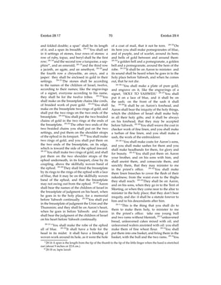 Exodus 28:17
and folded double; a spanv shall be its length
of it, and a span its breadth. 28:17 You shall set
in it settings of stones, four rows of stones: a
row of ruby, topaz, and beryl shall be the ﬁrst
row; 28:18 and the second row a turquoise, a sapphirew , and an emerald; 28:19 and the third row
a jacinth, an agate, and an amethyst; 28:20 and
the fourth row a chrysolite, an onyx, and a
jasper: they shall be enclosed in gold in their
settings. 28:21 The stones shall be according
to the names of the children of Israel, twelve,
according to their names; like the engravings
of a signet, everyone according to his name,
they shall be for the twelve tribes. 28:22 You
shall make on the breastplate chains like cords,
of braided work of pure gold. 28:23 You shall
make on the breastplate two rings of gold, and
shall put the two rings on the two ends of the
breastplate. 28:24 You shall put the two braided
chains of gold in the two rings at the ends of
the breastplate. 28:25 The other two ends of the
two braided chains you shall put on the two
settings, and put them on the shoulder straps
of the ephod in its forepart. 28:26 You shall make
two rings of gold, and you shall put them on
the two ends of the breastplate, on its edge,
which is toward the side of the ephod inward.
28:27
You shall make two rings of gold, and shall
put them on the two shoulder straps of the
ephod underneath, in its forepart, close by its
coupling, above the skillfully woven band of
the ephod. 28:28 They shall bind the breastplate
by its rings to the rings of the ephod with a lace
of blue, that it may be on the skillfully woven
band of the ephod, and that the breastplate
may not swing out from the ephod. 28:29 Aaron
shall bear the names of the children of Israel in
the breastplate of judgment on his heart, when
he goes in to the holy place, for a memorial
before Yahweh continually. 28:30 You shall put
in the breastplate of judgment the Urim and the
Thummim; and they shall be on Aaron’s heart,
when he goes in before Yahweh: and Aaron
shall bear the judgment of the children of Israel
on his heart before Yahweh continually.
28:31
“You shall make the robe of the ephod
all of blue. 28:32 It shall have a hole for the
head in its midst: it shall have a binding of
woven work around its hole, as it were the hole

70

Exodus 29:4

of a coat of mail, that it not be torn. 28:33 On
its hem you shall make pomegranates of blue,
and of purple, and of scarlet, around its hem;
and bells of gold between and around them:
28:34
a golden bell and a pomegranate, a golden
bell and a pomegranate, around the hem of the
robe. 28:35 It shall be on Aaron to minister: and
its sound shall be heard when he goes in to the
holy place before Yahweh, and when he comes
out, that he not die.
28:36
“You shall make a plate of pure gold,
and engrave on it, like the engravings of a
signet, ‘HOLY TO YAHWEH.’ 28:37 You shall
put it on a lace of blue, and it shall be on
the sash; on the front of the sash it shall
be. 28:38 It shall be on Aaron’s forehead, and
Aaron shall bear the iniquity of the holy things,
which the children of Israel shall make holy
in all their holy gifts; and it shall be always
on his forehead, that they may be accepted
before Yahweh. 28:39 You shall weave the coat in
checker work of ﬁne linen, and you shall make
a turban of ﬁne linen, and you shall make a
sash, the work of the embroiderer.
28:40
“You shall make coats for Aaron’s sons,
and you shall make sashes for them and you
shall make headbands for them, for glory and
for beauty. 28:41 You shall put them on Aaron
your brother, and on his sons with him, and
shall anoint them, and consecrate them, and
sanctify them, that they may minister to me
in the priest’s ofﬁce. 28:42 You shall make
them linen breeches to cover the ﬂesh of their
nakedness; from the waist even to the thighs
they shall reach: 28:43 They shall be on Aaron,
and on his sons, when they go in to the Tent of
Meeting, or when they come near to the altar to
minister in the holy place; that they don’t bear
iniquity, and die: it shall be a statute forever to
him and to his descendants after him.
29:1
“This is the thing that you shall do to
them to make them holy, to minister to me
in the priest’s ofﬁce: take one young bull
and two rams without blemish, 29:2 unleavened
bread, unleavened cakes mixed with oil, and
unleavened wafers anointed with oil: you shall
make them of ﬁne wheat ﬂour. 29:3 You shall
put them into one basket, and bring them in the
basket, with the bull and the two rams. 29:4 You

v 28:16 A span is the length from the tip of the thumb to the tip of the little ﬁnger when the hand is stretched
out (about 9 inches or 22.8 cm.)
w 28:18 or, lapis lazuli

 