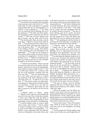Exodus 30:24
and of fragrant cane, two hundred and ﬁfty;
30:24
and of cassia ﬁve hundred, after the shekel
of the sanctuary; and a hin of olive oil. 30:25 You
shall make it a holy anointing oil, a perfume
compounded after the art of the perfumer: it
shall be a holy anointing oil. 30:26 You shall
use it to anoint the Tent of Meeting, the ark of
the testimony, 30:27 the table and all its articles,
the lampstand and its accessories, the altar of
incense, 30:28 the altar of burnt offering with
all its utensils, and the basin with its base.
30:29
You shall sanctify them, that they may be
most holy. Whatever touches them shall be
holy. 30:30 You shall anoint Aaron and his sons,
and sanctify them, that they may minister to
me in the priest’s ofﬁce. 30:31 You shall speak
to the children of Israel, saying, ‘This shall be
a holy anointing oil to me throughout your
generations. 30:32 It shall not be poured on
man’s ﬂesh, neither shall you make any like it,
according to its composition: it is holy. It shall
be holy to you. 30:33 Whoever compounds any
like it, or whoever puts any of it on a stranger,
he shall be cut off from his people.’”
30:34
Yahweh said to Moses, “Take to yourself
sweet spices, gum resin, and onycha, and galbanum; sweet spices with pure frankincense:
there shall be an equal weight of each; 30:35 and
you shall make incense of it, a perfume after
the art of the perfumer, seasoned with salt,
pure and holy: 30:36 and you shall beat some
of it very small, and put some of it before
the testimony in the Tent of Meeting, where I
will meet with you. It shall be to you most
holy. 30:37 The incense which you shall make,
according to its composition you shall not make
for yourselves: it shall be to you holy for
Yahweh. 30:38 Whoever shall make any like
that, to smell of it, he shall be cut off from his
people.”
31:1

Yahweh spoke to Moses, saying,
“Behold, I have called by name Bezalel the
son of Uri, the son of Hur, of the tribe of Judah:
31:3
and I have ﬁlled him with the Spirit of
God, in wisdom, and in understanding, and in
knowledge, and in all kinds of workmanship,
31:4
to devise skillful works, to work in gold,
and in silver, and in brass, 31:5 and in cutting
of stones for setting, and in carving of wood,
to work in all kinds of workmanship. 31:6 I,
behold, I have appointed with him Oholiab,
the son of Ahisamach, of the tribe of Dan; and
31:2

73

Exodus 32:3

in the heart of all who are wise-hearted I have
put wisdom, that they may make all that I have
commanded you: 31:7 the Tent of Meeting, the
ark of the testimony, the mercy seat that is on
it, all the furniture of the Tent, 31:8 the table
and its vessels, the pure lampstand with all
its vessels, the altar of incense, 31:9 the altar of
burnt offering with all its vessels, the basin
and its base, 31:10 the ﬁnely worked garments—
the holy garments for Aaron the priest—the
garments of his sons to minister in the priest’s
ofﬁce, 31:11 the anointing oil, and the incense of
sweet spices for the holy place: according to all
that I have commanded you they shall do.”
31:12
Yahweh spoke to Moses, saying,
31:13
“Speak also to the children of Israel,
saying, ‘Most certainly you shall keep my
Sabbaths: for it is a sign between me and you
throughout your generations; that you may
know that I am Yahweh who sanctiﬁes you.
31:14
You shall keep the Sabbath therefore; for it
is holy to you. Everyone who profanes it shall
surely be put to death; for whoever does any
work therein, that soul shall be cut off from
among his people. 31:15 Six days shall work be
done, but on the seventh day is a Sabbath of
solemn rest, holy to Yahweh. Whoever does
any work on the Sabbath day shall surely be
put to death. 31:16 Therefore the children of
Israel shall keep the Sabbath, to observe the
Sabbath throughout their generations, for a
perpetual covenant. 31:17 It is a sign between
me and the children of Israel forever; for in six
days Yahweh made heaven and earth, and on
the seventh day he rested, and was refreshed.’”
31:18
He gave to Moses, when he ﬁnished
speaking with him on Mount Sinai, the two
tablets of the testimony, stone tablets, written
with God’s ﬁnger.
32:1
When the people saw that Moses delayed to come down from the mountain, the
people gathered themselves together to Aaron,
and said to him, “Come, make us gods, which
shall go before us; for as for this Moses, the man
who brought us up out of the land of Egypt, we
don’t know what has become of him.”
32:2
Aaron said to them, “Take off the golden
rings, which are in the ears of your wives, of
your sons, and of your daughters, and bring
them to me.”
32:3
All the people took off the golden rings
which were in their ears, and brought them to

 