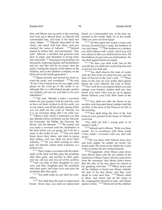 Exodus 34:5

76

ﬁrst; and Moses rose up early in the morning,
and went up to Mount Sinai, as Yahweh had
commanded him, and took in his hand two
stone tablets. 34:5 Yahweh descended in the
cloud, and stood with him there, and proclaimed the name of Yahweh. 34:6 Yahweh
passed by before him, and proclaimed, “Yahweh! Yahweh, a merciful and gracious God,
slow to anger, and abundant in loving kindness and truth, 34:7 keeping loving kindness for
thousands, forgiving iniquity and disobedience
and sin; and that will by no means clear the
guilty, visiting the iniquity of the fathers on the
children, and on the children’s children, on the
third and on the fourth generation.”
34:8
Moses hurried and bowed his head toward the earth, and worshiped. 34:9 He said,
“If now I have found favor in your sight, Lord,
please let the Lord go in the midst of us;
although this is a stiff-necked people; pardon
our iniquity and our sin, and take us for your
inheritance.”
34:10
He said, “Behold, I make a covenant:
before all your people I will do marvels, such
as have not been worked in all the earth, nor
in any nation; and all the people among which
you are shall see the work of Yahweh; for
it is an awesome thing that I do with you.
34:11
Observe that which I command you this
day. Behold, I drive out before you the Amorite,
the Canaanite, the Hittite, the Perizzite, the
Hivite, and the Jebusite. 34:12 Be careful, lest
you make a covenant with the inhabitants of
the land where you are going, lest it be for a
snare in the midst of you: 34:13 but you shall
break down their altars, and dash in pieces
their pillars, and you shall cut down their
Asherim; 34:14 for you shall worship no other
god: for Yahweh, whose name is Jealous, is a
jealous God.
34:15
“Don’t make a covenant with the inhabitants of the land, lest they play the prostitute
after their gods, and sacriﬁce to their gods,
and one call you and you eat of his sacriﬁce;
34:16
and you take of their daughters to your
sons, and their daughters play the prostitute
after their gods, and make your sons play the
prostitute after their gods.
34:17
“You shall make no cast idols for yourselves.
34:18
“You shall keep the feast of unleavened
bread. Seven days you shall eat unleavened

Exodus 34:32
bread, as I commanded you, at the time appointed in the month Abib; for in the month
Abib you came out from Egypt.
34:19
“All that opens the womb is mine; and
all your livestock that is male, the ﬁrstborn of
cow and sheep. 34:20 The ﬁrstborn of a donkey
you shall redeem with a lamb: and if you will
not redeem it, then you shall break its neck. All
the ﬁrstborn of your sons you shall redeem. No
one shall appear before me empty.
34:21
“Six days you shall work, but on the
seventh day you shall rest: in plowing time and
in harvest you shall rest.
34:22
“You shall observe the feast of weeks
with the ﬁrst fruits of wheat harvest, and the
feast of harvest at the year’s end. 34:23 Three
times in the year all your males shall appear
before the Lord Yahweh, the God of Israel.
34:24
For I will drive out nations before you and
enlarge your borders; neither shall any man
desire your land when you go up to appear
before Yahweh, your God, three times in the
year.
34:25
“You shall not offer the blood of my
sacriﬁce with leavened bread; neither shall the
sacriﬁce of the feast of the Passover be left to
the morning.
34:26
“You shall bring the ﬁrst of the ﬁrst
fruits of your ground to the house of Yahweh
your God.
“You shall not boil a young goat in its
mother’s milk.”
34:27
Yahweh said to Moses, “Write you these
words: for in accordance with these words
I have made a covenant with you and with
Israel.”
34:28
He was there with Yahweh forty days
and forty nights; he neither ate bread, nor
drank water. He wrote on the tablets the words
of the covenant, the ten commandments.
34:29
It happened, when Moses came down
from Mount Sinai with the two tablets of the
testimony in Moses’ hand, when he came down
from the mountain, that Moses didn’t know
that the skin of his face shone by reason of
his speaking with him. 34:30 When Aaron and
all the children of Israel saw Moses, behold,
the skin of his face shone; and they were
afraid to come near him. 34:31 Moses called
to them, and Aaron and all the rulers of
the congregation returned to him; and Moses
spoke to them. 34:32 Afterward all the children

 