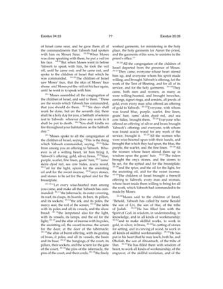 Exodus 34:33

77

of Israel came near, and he gave them all of
the commandments that Yahweh had spoken
with him on Mount Sinai. 34:33 When Moses
was done speaking with them, he put a veil on
his face. 34:34 But when Moses went in before
Yahweh to speak with him, he took the veil
off, until he came out; and he came out, and
spoke to the children of Israel that which he
was commanded. 34:35 The children of Israel
saw Moses’ face, that the skin of Moses’ face
shone: and Moses put the veil on his face again,
until he went in to speak with him.
35:1
Moses assembled all the congregation of
the children of Israel, and said to them, “These
are the words which Yahweh has commanded,
that you should do them. 35:2 ‘Six days shall
work be done, but on the seventh day there
shall be a holy day for you, a Sabbath of solemn
rest to Yahweh: whoever does any work in it
shall be put to death. 35:3 You shall kindle no
ﬁre throughout your habitations on the Sabbath
day.’”
35:4
Moses spoke to all the congregation of
the children of Israel, saying, “This is the thing
which Yahweh commanded, saying, 35:5 ‘Take
from among you an offering to Yahweh. Whoever is of a willing heart, let him bring it,
Yahweh’s offering: gold, silver, brass, 35:6 blue,
purple, scarlet, ﬁne linen, goats’ hair, 35:7 rams’
skins dyed red, sea cow hides, acacia wood,
35:8
oil for the light, spices for the anointing
oil and for the sweet incense, 35:9 onyx stones,
and stones to be set for the ephod and for the
breastplate.
35:10
“‘Let every wise-hearted man among
you come, and make all that Yahweh has commanded: 35:11 the tabernacle, its outer covering,
its roof, its clasps, its boards, its bars, its pillars,
and its sockets; 35:12 the ark, and its poles, the
mercy seat, the veil of the screen; 35:13 the table
with its poles and all its vessels, and the show
bread; 35:14 the lampstand also for the light,
with its vessels, its lamps, and the oil for the
light; 35:15 and the altar of incense with its poles,
the anointing oil, the sweet incense, the screen
for the door, at the door of the tabernacle;
35:16
the altar of burnt offering, with its grating
of brass, it poles, and all its vessels, the basin
and its base; 35:17 the hangings of the court, its
pillars, their sockets, and the screen for the gate
of the court; 35:18 the pins of the tabernacle, the
pins of the court, and their cords; 35:19 the ﬁnely

Exodus 35:35

worked garments, for ministering in the holy
place, the holy garments for Aaron the priest,
and the garments of his sons, to minister in the
priest’s ofﬁce.’”
35:20

All the congregation of the children of
Israel departed from the presence of Moses.
35:21
They came, everyone whose heart stirred
him up, and everyone whom his spirit made
willing, and brought Yahweh’s offering, for the
work of the Tent of Meeting, and for all of its
service, and for the holy garments. 35:22 They
came, both men and women, as many as
were willing-hearted, and brought brooches,
earrings, signet rings, and armlets, all jewels of
gold; even every man who offered an offering
of gold to Yahweh. 35:23 Everyone, with whom
was found blue, purple, scarlet, ﬁne linen,
goats’ hair, rams’ skins dyed red, and sea
cow hides, brought them. 35:24 Everyone who
offered an offering of silver and brass brought
Yahweh’s offering; and everyone, with whom
was found acacia wood for any work of the
service, brought it. 35:25 All the women who
were wise-hearted spun with their hands, and
brought that which they had spun, the blue, the
purple, the scarlet, and the ﬁne linen. 35:26 All
the women whose heart stirred them up in
wisdom spun the goats’ hair. 35:27 The rulers
brought the onyx stones, and the stones to
be set, for the ephod and for the breastplate;
35:28
and the spice, and the oil for the light, for
the anointing oil, and for the sweet incense.
35:29
The children of Israel brought a freewill
offering to Yahweh; every man and woman,
whose heart made them willing to bring for all
the work, which Yahweh had commanded to be
made by Moses.
35:30

Moses said to the children of Israel,
“Behold, Yahweh has called by name Bezalel
the son of Uri, the son of Hur, of the tribe
of Judah. 35:31 He has ﬁlled him with the
Spirit of God, in wisdom, in understanding, in
knowledge, and in all kinds of workmanship;
35:32
and to make skillful works, to work in
gold, in silver, in brass, 35:33 in cutting of stones
for setting, and in carving of wood, to work in
all kinds of skillful workmanship. 35:34 He has
put in his heart that he may teach, both he, and
Oholiab, the son of Ahisamach, of the tribe of
Dan. 35:35 He has ﬁlled them with wisdom of
heart, to work all kinds of workmanship, of the
engraver, of the skillful workman, and of the

 