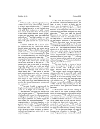 Exodus 36:35
gold.
36:35

He made the veil of blue, purple, scarlet,
and ﬁne twined linen: with cherubim. He made
it the work of a skillful workman. 36:36 He made
four pillars of acacia for it, and overlaid them
with gold. Their hooks were of gold. He cast
four sockets of silver for them. 36:37 He made a
screen for the door of the tent, of blue, purple,
scarlet, and ﬁne twined linen, the work of an
embroiderer; 36:38 and the ﬁve pillars of it with
their hooks. He overlaid their capitals and their
ﬁllets with gold, and their ﬁve sockets were of
brass.
37:1
Bezalel made the ark of acacia wood.
Its length was two and a half cubits, and its
breadth a cubit and a half, and a cubit and a
half its height. 37:2 He overlaid it with pure gold
inside and outside, and made a molding of gold
for it around it. 37:3 He cast four rings of gold
for it, in its four feet; even two rings on its one
side, and two rings on its other side. 37:4 He
made poles of acacia wood, and overlaid them
with gold. 37:5 He put the poles into the rings
on the sides of the ark, to bear the ark. 37:6 He
made a mercy seat of pure gold. Its length was
two and a half cubits, and a cubit and a half
its breadth. 37:7 He made two cherubim of gold.
He made them of beaten work, at the two ends
of the mercy seat; 37:8 one cherub at the one
end, and one cherub at the other end. He made
the cherubim of one piece with the mercy seat
at its two ends. 37:9 The cherubim spread out
their wings on high, covering the mercy seat
with their wings, with their faces toward one
another. The faces of the cherubim were toward
the mercy seat.
37:10
He made the table of acacia wood. Its
length was two cubits, and its breadth was a
cubit, and its height was a cubit and a half.
37:11
He overlaid it with pure gold, and made a
gold molding around it. 37:12 He made a border
of a handbreadth around it, and made a golden
molding on its border around it. 37:13 He cast
four rings of gold for it, and put the rings in the
four corners that were on its four feet. 37:14 The
rings were close by the border, the places for the
poles to carry the table. 37:15 He made the poles
of acacia wood, and overlaid them with gold,
to carry the table. 37:16 He made the vessels
which were on the table, its dishes, its spoons,
its bowls, and its pitchers with which to pour
out, of pure gold.

79

Exodus 38:6
37:17

He made the lampstand of pure gold.
He made the lampstand of beaten work. Its
base, its shaft, its cups, its buds, and its
ﬂowers were of one piece with it. 37:18 There
were six branches going out of its sides: three
branches of the lampstand out of its one side,
and three branches of the lampstand out of its
other side: 37:19 three cups made like almond
blossoms in one branch, a bud and a ﬂower,
and three cups made like almond blossoms in
the other branch, a bud and a ﬂower: so for
the six branches going out of the lampstand.
37:20
In the lampstand were four cups made
like almond blossoms, its buds and its ﬂowers;
37:21
and a bud under two branches of one piece
with it, and a bud under two branches of one
piece with it, and a bud under two branches
of one piece with it, for the six branches going
out of it. 37:22 Their buds and their branches
were of one piece with it. The whole thing was
one beaten work of pure gold. 37:23 He made
its seven lamps, and its snuffers, and its snuff
dishes, of pure gold. 37:24 He made it of a talent
of pure gold, with all its vessels.
37:25
He made the altar of incense of acacia
wood. It was square: its length was a cubit,
and its breadth a cubit. Its height was two
cubits. Its horns were of one piece with it.
37:26
He overlaid it with pure gold, its top, its
sides around it, and its horns. He made a gold
molding around it. 37:27 He made two golden
rings for it under its molding crown, on its
two ribs, on its two sides, for places for poles
with which to carry it. 37:28 He made the poles
of acacia wood, and overlaid them with gold.
37:29
He made the holy anointing oil and the
pure incense of sweet spices, after the art of the
perfumer.
38:1

He made the altar of burnt offering of
acacia wood. It was square. Its length was ﬁve
cubits, its breadth was ﬁve cubits, and its height
was three cubits. 38:2 He made its horns on its
four corners. Its horns were of one piece with
it, and he overlaid it with brass. 38:3 He made
all the vessels of the altar, the pots, the shovels,
the basins, the forks, and the ﬁre pans. He
made all its vessels of brass. 38:4 He made for
the altar a grating of a network of brass, under
the ledge around it beneath, reaching halfway
up. 38:5 He cast four rings for the four ends of
brass grating, to be places for the poles. 38:6 He
made the poles of acacia wood, and overlaid

 