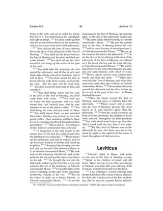 Exodus 40:5

82

bring in the table, and set in order the things
that are on it. You shall bring in the lampstand,
and light its lamps. 40:5 You shall set the golden
altar for incense before the ark of the testimony,
and put the screen of the door to the tabernacle.
40:6
“You shall set the altar of burnt offering
before the door of the tabernacle of the Tent of
Meeting. 40:7 You shall set the basin between
the Tent of Meeting and the altar, and shall put
water therein. 40:8 You shall set up the court
around it, and hang up the screen of the gate
of the court.
40:9
“You shall take the anointing oil, and
anoint the tabernacle, and all that is in it, and
shall make it holy, and all its furniture: and it
will be holy. 40:10 You shall anoint the altar of
burnt offering, with all its vessels, and sanctify
the altar: and the altar will be most holy.
40:11
You shall anoint the basin and its base, and
sanctify it.
40:12
“You shall bring Aaron and his sons
to the door of the Tent of Meeting, and shall
wash them with water. 40:13 You shall put
on Aaron the holy garments; and you shall
anoint him, and sanctify him, that he may
minister to me in the priest’s ofﬁce. 40:14 You
shall bring his sons, and put coats on them.
40:15
You shall anoint them, as you anointed
their father, that they may minister to me in the
priest’s ofﬁce. Their anointing shall be to them
for an everlasting priesthood throughout their
generations.” 40:16 Moses did so. According to
all that Yahweh commanded him, so he did.
40:17
It happened in the ﬁrst month in the
second year, on the ﬁrst day of the month, that
the tabernacle was raised up. 40:18 Moses raised
up the tabernacle, and laid its sockets, and set
up its boards, and put in its bars, and raised up
its pillars. 40:19 He spread the covering over the
tent, and put the roof of the tabernacle above on
it, as Yahweh commanded Moses. 40:20 He took
and put the testimony into the ark, and set the
poles on the ark, and put the mercy seat above
on the ark. 40:21 He brought the ark into the
tabernacle, and set up the veil of the screen, and
screened the ark of the testimony, as Yahweh
commanded Moses. 40:22 He put the table in the
Tent of Meeting, on the side of the tabernacle
northward, outside of the veil. 40:23 He set
the bread in order on it before Yahweh, as
Yahweh commanded Moses. 40:24 He put the
a 1:1

Leviticus 1:3

lampstand in the Tent of Meeting, opposite the
table, on the side of the tabernacle southward.
40:25
He lit the lamps before Yahweh, as Yahweh
commanded Moses. 40:26 He put the golden
altar in the Tent of Meeting before the veil;
40:27
and he burnt incense of sweet spices on it,
as Yahweh commanded Moses. 40:28 He put up
the screen of the door to the tabernacle. 40:29 He
set the altar of burnt offering at the door of the
tabernacle of the Tent of Meeting, and offered
on it the burnt offering and the meal offering,
as Yahweh commanded Moses. 40:30 He set the
basin between the Tent of Meeting and the altar,
and put water therein, with which to wash.
40:31
Moses, Aaron, and his sons washed their
hands and their feet there. 40:32 When they
went into the Tent of Meeting, and when they
came near to the altar, they washed, as Yahweh
commanded Moses. 40:33 He raised up the court
around the tabernacle and the altar, and set up
the screen of the gate of the court. So Moses
ﬁnished the work.
40:34
Then the cloud covered the Tent of
Meeting, and the glory of Yahweh ﬁlled the
tabernacle. 40:35 Moses wasn’t able to enter
into the Tent of Meeting, because the cloud
stayed on it, and Yahweh’s glory ﬁlled the
tabernacle. 40:36 When the cloud was taken up
from over the tabernacle, the children of Israel
went onward, throughout all their journeys;
40:37
but if the cloud wasn’t taken up, then they
didn’t travel until the day that it was taken
up. 40:38 For the cloud of Yahweh was on the
tabernacle by day, and there was ﬁre in the
cloud by night, in the sight of all the house of
Israel, throughout all their journeys.

Leviticus
1:1

Yahweha called to Moses, and spoke
to him out of the Tent of Meeting, saying,
1:2
“Speak to the children of Israel, and tell
them, ‘When anyone of you offers an offering
to Yahweh, you shall offer your offering of the
livestock, from the herd and from the ﬂock.
1:3
“‘If his offering is a burnt offering from
the herd, he shall offer a male without blemish.
He shall offer it at the door of the Tent of Meeting, that he may be accepted before Yahweh.

“Yahweh” is God’s proper Name, sometimes rendered “LORD” (all caps) in other translations.

 