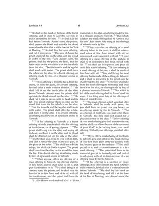 Leviticus 1:4
1:4

83

He shall lay his hand on the head of the burnt
offering, and it shall be accepted for him to
make atonement for him. 1:5 He shall kill the
bull before Yahweh. Aaron’s sons, the priests,
shall present the blood and sprinkle the blood
around on the altar that is at the door of the Tent
of Meeting. 1:6 He shall ﬂay the burnt offering,
and cut it into pieces. 1:7 The sons of Aaron the
priest shall put ﬁre on the altar, and lay wood
in order on the ﬁre; 1:8 and Aaron’s sons, the
priests, shall lay the pieces, the head, and the
fat in order on the wood that is on the ﬁre which
is on the altar; 1:9 but its innards and its legs he
shall wash with water. The priest shall burn
the whole on the altar, for a burnt offering, an
offering made by ﬁre, of a pleasant aroma to
Yahweh.
1:10
“‘If his offering is from the ﬂock, from the
sheep, or from the goats, for a burnt offering,
he shall offer a male without blemish. 1:11 He
shall kill it on the north side of the altar
before Yahweh. Aaron’s sons, the priests, shall
sprinkle its blood around on the altar. 1:12 He
shall cut it into its pieces, with its head and its
fat. The priest shall lay them in order on the
wood that is on the ﬁre which is on the altar,
1:13
but the innards and the legs he shall wash
with water. The priest shall offer the whole,
and burn it on the altar. It is a burnt offering,
an offering made by ﬁre, of a pleasant aroma to
Yahweh.
1:14
“‘If his offering to Yahweh is a burnt
offering of birds, then he shall offer his offering
of turtledoves, or of young pigeons. 1:15 The
priest shall bring it to the altar, and wring off
its head, and burn it on the altar; and its blood
shall be drained out on the side of the altar;
1:16
and he shall take away its crop with its ﬁlth,
and cast it beside the altar on the east part, in
the place of the ashes. 1:17 He shall tear it by its
wings, but shall not divide it apart. The priest
shall burn it on the altar, on the wood that is on
the ﬁre. It is a burnt offering, an offering made
by ﬁre, of a pleasant aroma to Yahweh.
2:1
“‘When anyone offers an offering of a
meal offering to Yahweh, his offering shall be
of ﬁne ﬂour; and he shall pour oil on it, and
put frankincense on it. 2:2 He shall bring it to
Aaron’s sons, the priests; and he shall take his
handful of its ﬁne ﬂour, and of its oil, with all
its frankincense; and the priest shall burn its
b 2:13

Leviticus 3:2

memorial on the altar, an offering made by ﬁre,
of a pleasant aroma to Yahweh. 2:3 That which
is left of the meal offering shall be Aaron’s and
his sons’. It is a most holy thing of the offerings
of Yahweh made by ﬁre.
2:4
“‘When you offer an offering of a meal
offering baked in the oven, it shall be unleavened cakes of ﬁne ﬂour mixed with oil, or
unleavened wafers anointed with oil. 2:5 If your
offering is a meal offering of the griddle, it
shall be of unleavened ﬁne ﬂour, mixed with
oil. 2:6 You shall cut it in pieces, and pour oil
on it. It is a meal offering. 2:7 If your offering is
a meal offering of the pan, it shall be made of
ﬁne ﬂour with oil. 2:8 You shall bring the meal
offering that is made of these things to Yahweh:
and it shall be presented to the priest, and he
shall bring it to the altar. 2:9 The priest shall take
from the meal offering its memorial, and shall
burn it on the altar, an offering made by ﬁre, of
a pleasant aroma to Yahweh. 2:10 That which is
left of the meal offering shall be Aaron’s and his
sons’. It is a thing most holy of the offerings of
Yahweh made by ﬁre.
2:11
“‘No meal offering, which you shall offer
to Yahweh, shall be made with yeast; for
you shall burn no yeast, nor any honey, as
an offering made by ﬁre to Yahweh. 2:12 As
an offering of ﬁrstfruits you shall offer them
to Yahweh: but they shall not ascend for a
pleasant aroma on the altar. 2:13 Every offering
of your meal offering you shall season with salt;
neither shall you allow the salt of the covenant
of your Godb to be lacking from your meal
offering. With all your offerings you shall offer
salt.
2:14
“‘If you offer a meal offering of ﬁrst fruits
to Yahweh, you shall offer for the meal offering
of your ﬁrst fruits grain in the ear parched with
ﬁre, bruised grain of the fresh ear. 2:15 You shall
put oil on it, and lay frankincense on it: it is a
meal offering. 2:16 The priest shall burn as its
memorial, part of its bruised grain, and part of
its oil, along with all its frankincense: it is an
offering made by ﬁre to Yahweh.
3:1
“‘If his offering is a sacriﬁce of peace
offerings; if he offers it from the herd, whether
male or female, he shall offer it without blemish
before Yahweh. 3:2 He shall lay his hand on
the head of his offering, and kill it at the door
of the Tent of Meeting: and Aaron’s sons, the

The Hebrew word rendered “God” is “Elohim.”

 
