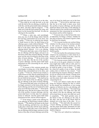 Leviticus 4:20

85

he shall take from it, and burn it on the altar.
4:20
Thus shall he do with the bull; as he did
with the bull of the sin offering, so shall he do
with this; and the priest shall make atonement
for them, and they shall be forgiven. 4:21 He
shall carry forth the bull outside the camp, and
burn it as he burned the ﬁrst bull. It is the sin
offering for the assembly.
4:22
“‘When a ruler sins, and unwittingly
does any one of all the things which Yahweh
his God has commanded not to be done, and
is guilty; 4:23 if his sin, in which he has sinned,
is made known to him, he shall bring as his
offering a goat, a male without blemish. 4:24 He
shall lay his hand on the head of the goat, and
kill it in the place where they kill the burnt
offering before Yahweh. It is a sin offering.
4:25
The priest shall take some of the blood of
the sin offering with his ﬁnger, and put it on
the horns of the altar of burnt offering. He shall
pour out the rest of its blood at the base of the
altar of burnt offering. 4:26 All its fat he shall
burn on the altar, like the fat of the sacriﬁce
of peace offerings; and the priest shall make
atonement for him concerning his sin, and he
will be forgiven.
4:27
“‘If anyone of the common people sins
unwittingly, in doing any of the things which
Yahweh has commanded not to be done, and
is guilty; 4:28 if his sin, which he has sinned, is
made known to him, then he shall bring for his
offering a goat, a female without blemish, for
his sin which he has sinned. 4:29 He shall lay his
hand on the head of the sin offering, and kill
the sin offering in the place of burnt offering.
4:30
The priest shall take some of its blood with
his ﬁnger, and put it on the horns of the altar of
burnt offering; and the rest of its blood he shall
pour out at the base of the altar. 4:31 All its fat he
shall take away, like the fat is taken away from
off of the sacriﬁce of peace offerings; and the
priest shall burn it on the altar for a pleasant
aroma to Yahweh; and the priest shall make
atonement for him, and he will be forgiven.
4:32
“‘If he brings a lamb as his offering for
a sin offering, he shall bring a female without
blemish. 4:33 He shall lay his hand on the head
of the sin offering, and kill it for a sin offering
in the place where they kill the burnt offering.
4:34
The priest shall take some of the blood of
the sin offering with his ﬁnger, and put it on the
horns of the altar of burnt offering; and all the

Leviticus 5:11

rest of its blood he shall pour out at the base
of the altar. 4:35 All its fat he shall take away,
like the fat of the lamb is taken away from
the sacriﬁce of peace offerings; and the priest
shall burn them on the altar, on the offerings of
Yahweh made by ﬁre; and the priest shall make
atonement for him concerning his sin that he
has sinned, and he will be forgiven.
5:1
“‘If anyone sins, in that he hears the voice
of adjuration, he being a witness, whether he
has seen or known, if he doesn’t report it, then
he shall bear his iniquity.
5:2
“‘Or if anyone touches any unclean thing,
whether it is the carcass of an unclean animal,
or the carcass of unclean livestock, or the
carcass of unclean creeping things, and it is
hidden from him, and he is unclean, then he
shall be guilty.
5:3
“‘Or if he touches the uncleanness of man,
whatever his uncleanness is with which he is
unclean, and it is hidden from him; when he
knows of it, then he shall be guilty.
5:4
“‘Or if anyone swears rashly with his lips
to do evil, or to do good, whatever it is that a
man might utter rashly with an oath, and it is
hidden from him; when he knows of it, then
he shall be guilty of one of these. 5:5 It shall
be, when he is guilty of one of these, he shall
confess that in which he has sinned: 5:6 and
he shall bring his trespass offering to Yahweh
for his sin which he has sinned, a female from
the ﬂock, a lamb or a goat, for a sin offering;
and the priest shall make atonement for him
concerning his sin.
5:7
“‘If he can’t afford a lamb, then he shall
bring his trespass offering for that in which
he has sinned, two turtledoves, or two young
pigeons, to Yahweh; one for a sin offering, and
the other for a burnt offering. 5:8 He shall bring
them to the priest, who shall ﬁrst offer the
one which is for the sin offering, and wring
off its head from its neck, but shall not sever
it completely. 5:9 He shall sprinkle some of
the blood of the sin offering on the side of
the altar; and the rest of the blood shall be
drained out at the base of the altar. It is a
sin offering. 5:10 He shall offer the second for
a burnt offering, according to the ordinance;
and the priest shall make atonement for him
concerning his sin which he has sinned, and he
shall be forgiven.
5:11
“‘But if he can’t afford two turtledoves,

 