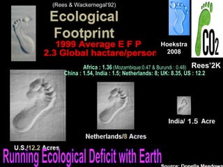 Hoekstra
2008
(Rees’2K)
(Rees & Wackernegal’92)
Africa : 1.36 (Mozambique:0.47 & Burundi : 0.48)
China : 1.54, India : 1.5; Netherlands: 8; UK: 8.35, US : 12.2
 