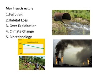 Man impacts nature
1.Pollution
2.Habitat Loss
3. Over Exploitation
4. Climate Change
5. Biotechnology
 