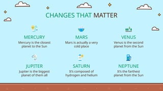 CHANGES THAT MATTER
MERCURY
Mercury is the closest
planet to the Sun
MARS
Mars is actually a very
cold place
JUPITER
Jupiter is the biggest
planet of them all
SATURN
It’s composed of
hydrogen and helium
VENUS
Venus is the second
planet from the Sun
NEPTUNE
It’s the farthest
planet from the Sun
 