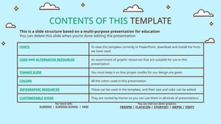 CONTENTS OF THIS TEMPLATE
FONTS To view this template correctly in PowerPoint, download and install the fonts
we have used
USED AND ALTERNATIVE RESOURCES An assortment of graphic resources that are suitable for use in this
presentation
THANKS SLIDE You must keep it so that proper credits for our design are given
COLORS All the colors used in this presentation
INFOGRAPHIC RESOURCES These can be used in the template, and their size and color can be edited
CUSTOMIZABLE ICONS They are sorted by theme so you can use them in all kinds of presentations
This is a slide structure based on a multi-purpose presentation for education
You can delete this slide when you’re done editing the presentation
For more info:
SLIDESGO | SLIDESGO SCHOOL | FAQS
You can visit our sister projects:
FREEPIK | FLATICON | STORYSET | WEPIK | VIDFY
 