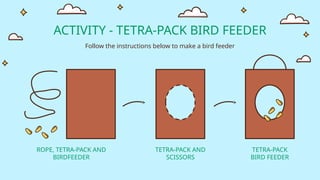 ACTIVITY - TETRA-PACK BIRD FEEDER
ROPE, TETRA-PACK AND
BIRDFEEDER
TETRA-PACK
BIRD FEEDER
Follow the instructions below to make a bird feeder
TETRA-PACK AND
SCISSORS
 