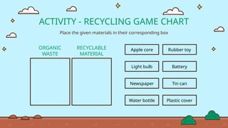 ACTIVITY - RECYCLING GAME CHART
ORGANIC
WASTE
Apple core Rubber toy
Water bottle Plastic cover
Newspaper Tin can
Light bulb Battery
Place the given materials in their corresponding box
RECYCLABLE
MATERIAL
 