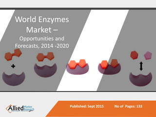 World Enzymes
Market –
Opportunities and
Forecasts, 2014 -2020
Published: Sept 2015 No of Pages: 133
 