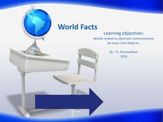 World Facts
Learning objectives:
Worlds related to electronic communication
be more / less likely to …
By : Ts. Ariunsaikhan
2014
 