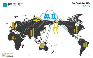 ©2017 Kubota Corporation All Rights Reserved. 10
事業コンセプト
ＡＩＡＩ
 