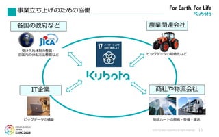 ©2017 Kubota Corporation All Rights Reserved. 15
事業立ち上げのための協働
ビッグデータの規格化など
農業関連会社
商社や物流会社
物流ルートの開拓・整備・運送
IT企業
ビッグデータの構築
受け入れ体制の整備・
自国内の分配方法整備など
各国の政府など
 