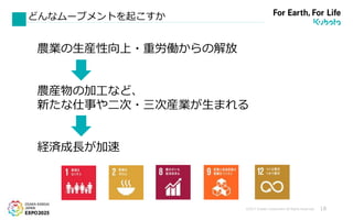 ©2017 Kubota Corporation All Rights Reserved. 18
どんなムーブメントを起こすか
農業の生産性向上・重労働からの解放
農産物の加工など、
新たな仕事や二次・三次産業が生まれる
経済成長が加速
 