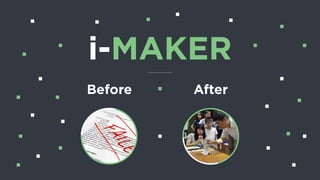 i-MAKER
Before After
 
