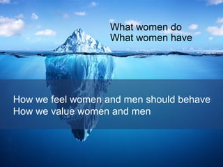 Gender Transformative Approaches: Strategies and Emerging Outcomes