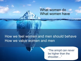 Gender Transformative Approaches: Strategies and Emerging Outcomes