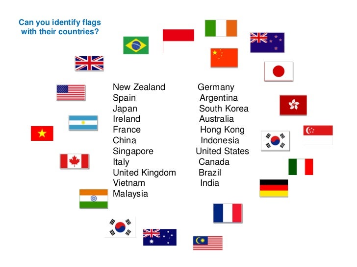 world flags