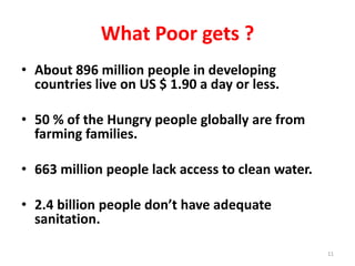 What Poor gets ?
• About 896 million people in developing
countries live on US $ 1.90 a day or less.
• 50 % of the Hungry people globally are from
farming families.
• 663 million people lack access to clean water.
• 2.4 billion people don’t have adequate
sanitation.
11
 