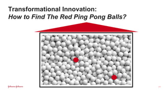 Transformational Innovation:
How to Find The Red Ping Pong Balls?
| 11
 