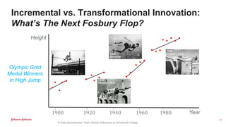 Incremental vs. Transformational Innovation:
What’s The Next Fosbury Flop?
| 9
Olympic Gold
Medal Winners
in High Jump
1900 1920 1940 1960 1980
© Vijay Govindarajan, Tuck’s School of Business at Dartmouth College
Year
Height
 